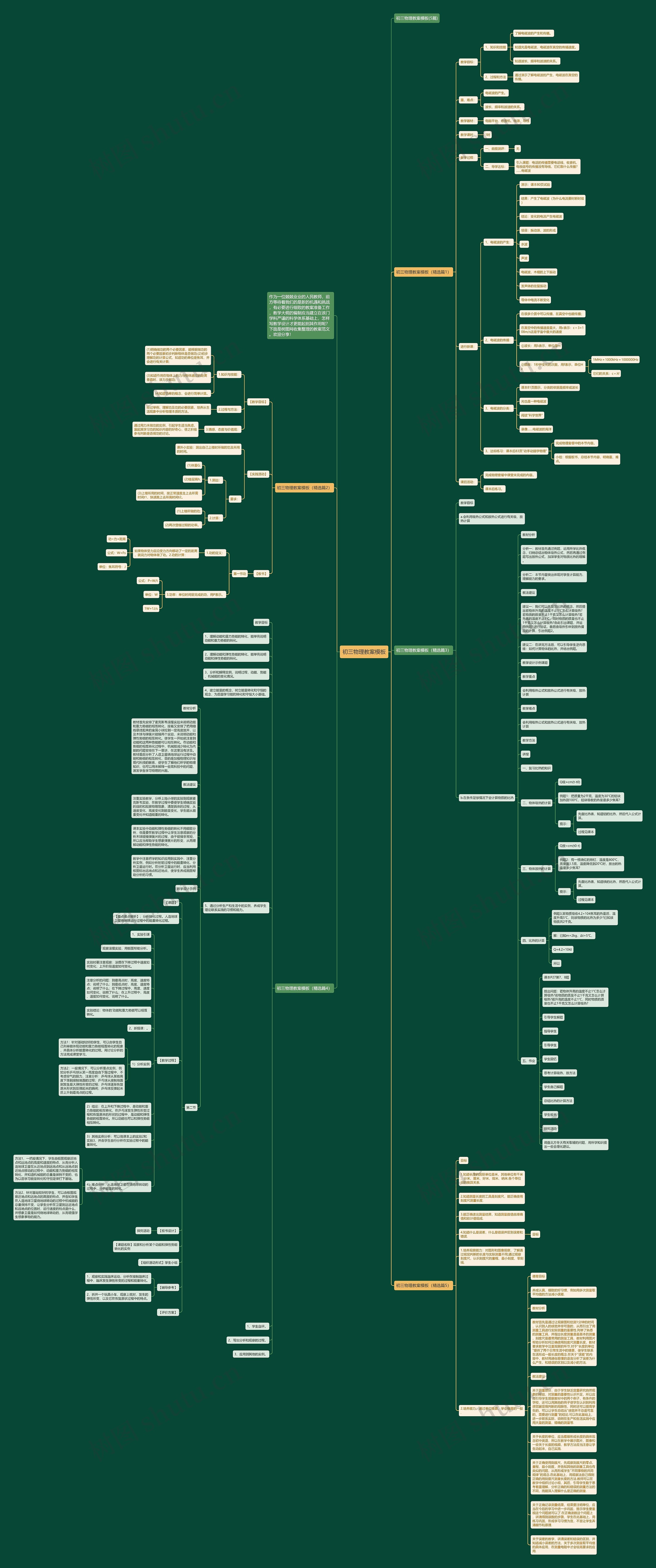 初三物理教案思维导图