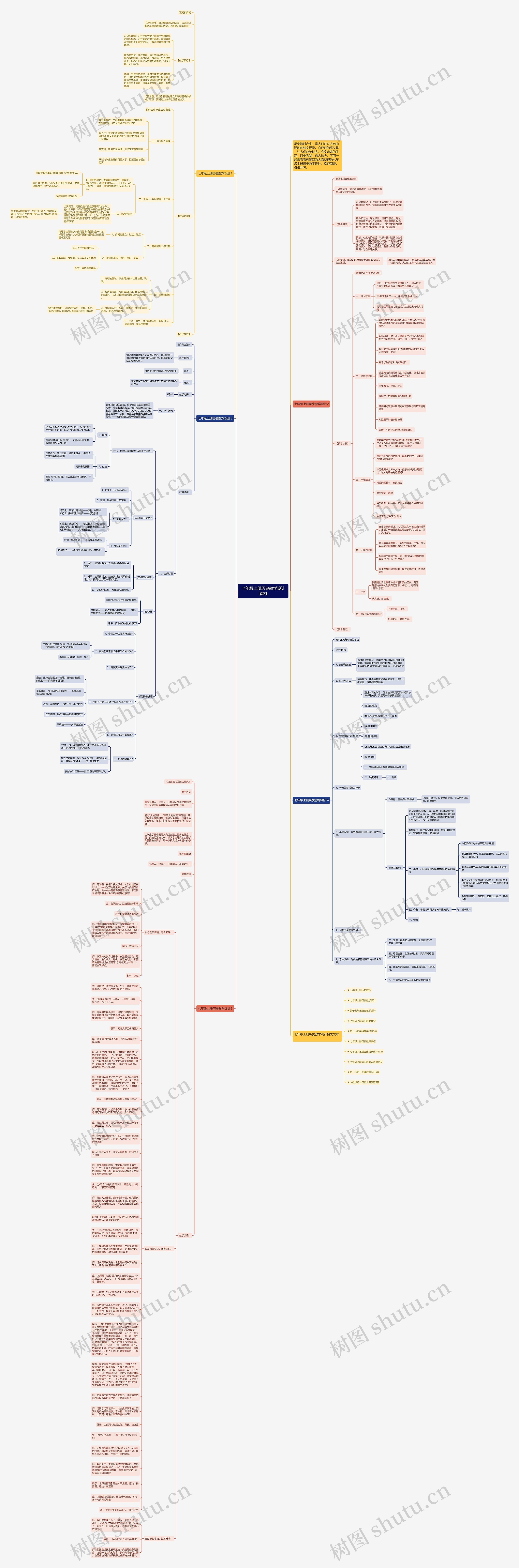 七年级上册历史教学设计素材思维导图