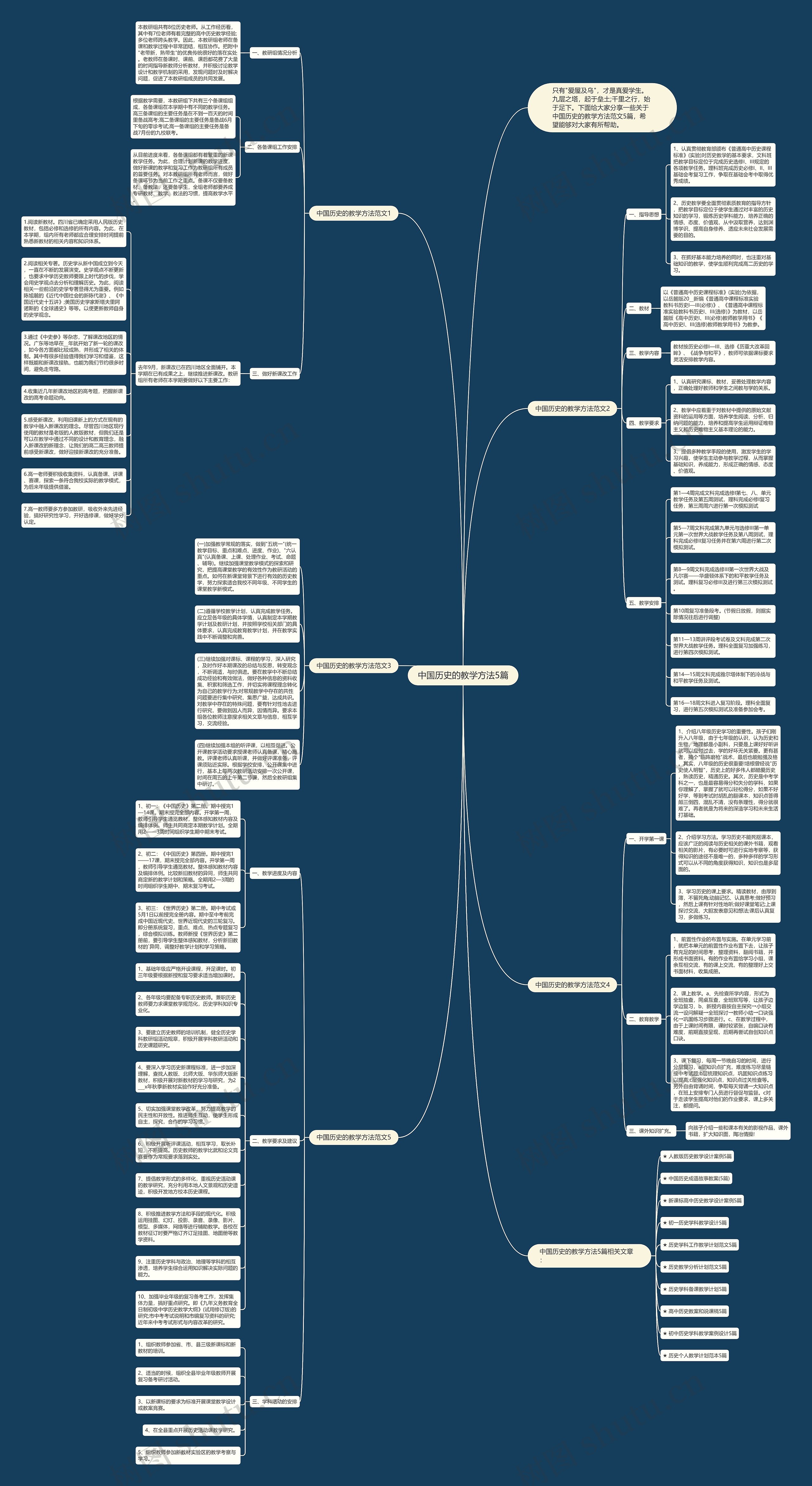 中国历史的教学方法5篇