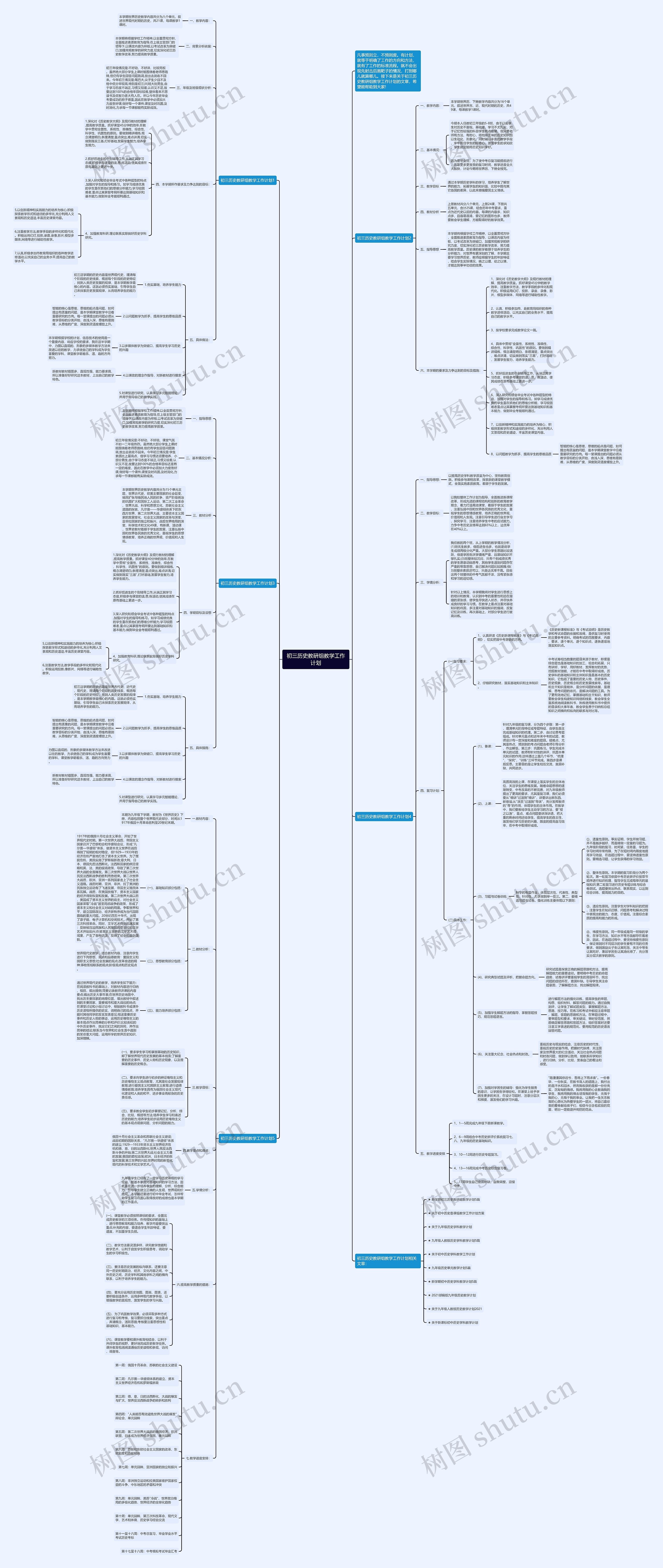初三历史教研组教学工作计划思维导图