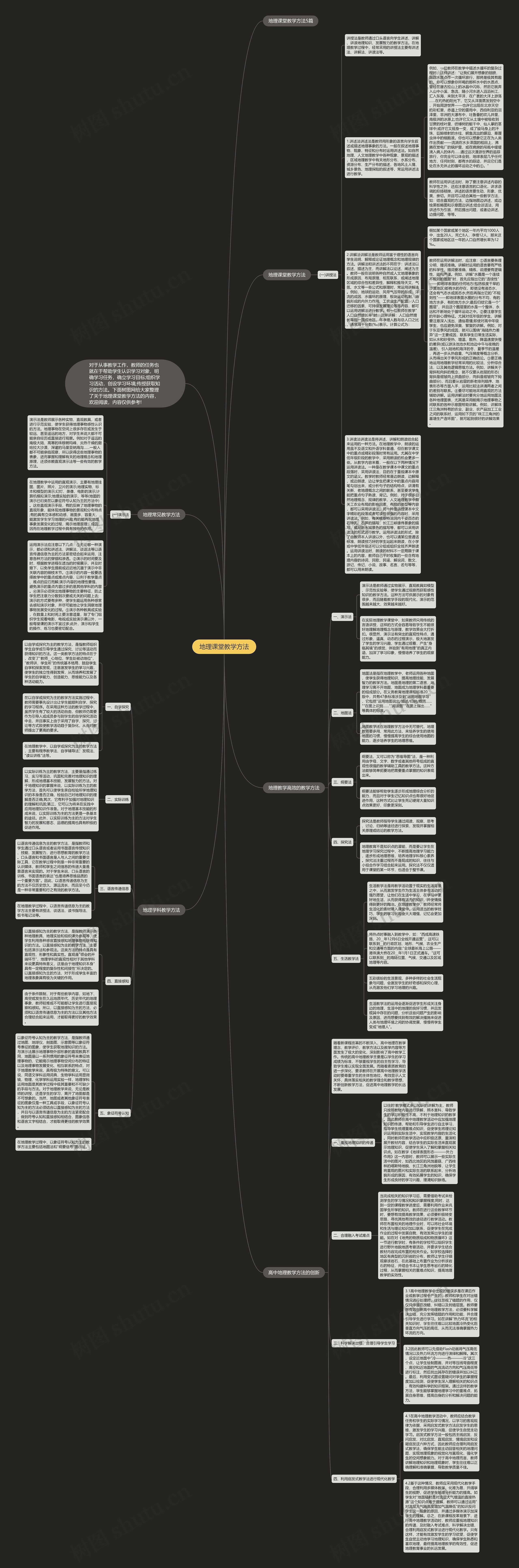 地理课堂教学方法思维导图