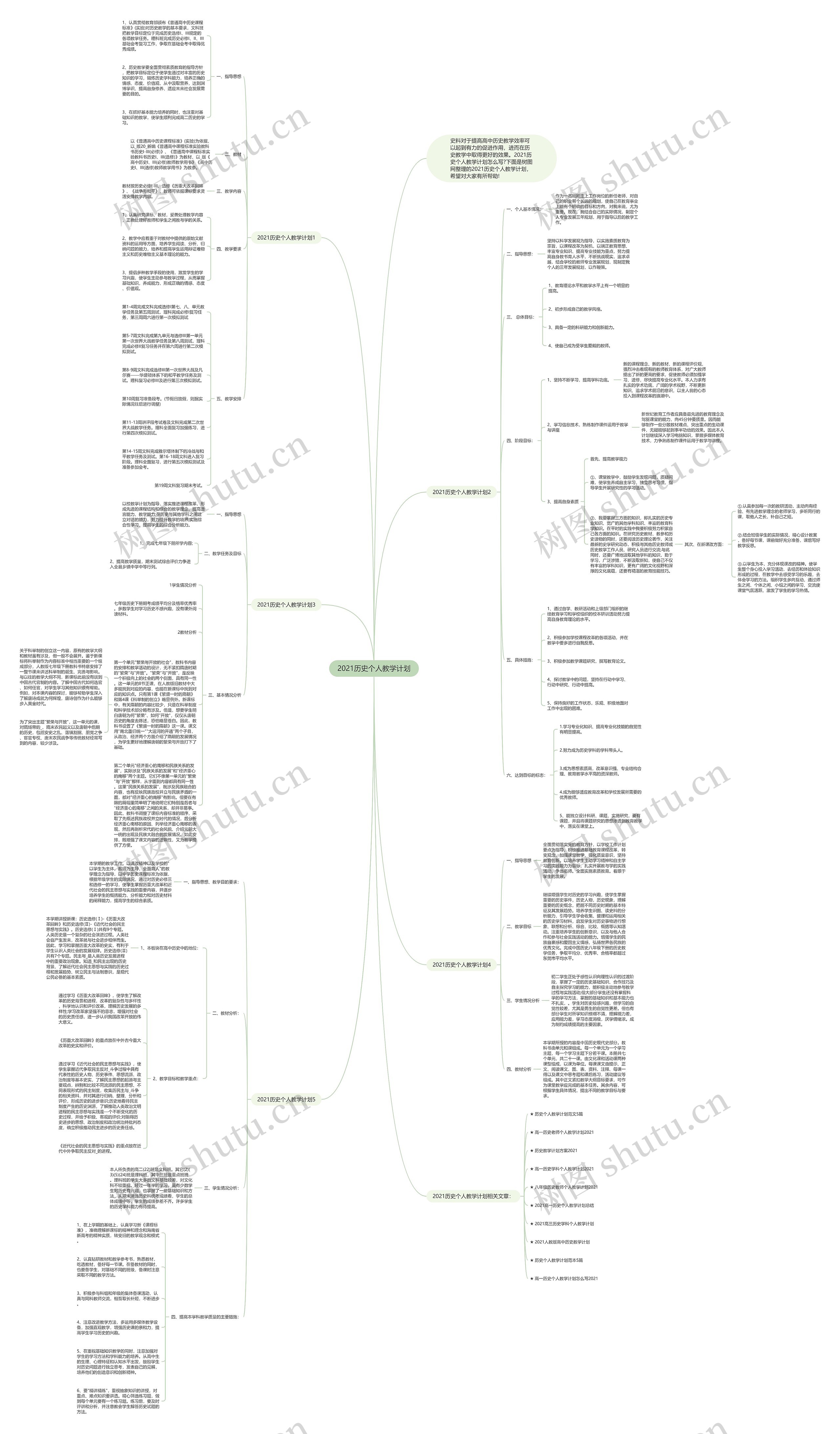 2021历史个人教学计划思维导图