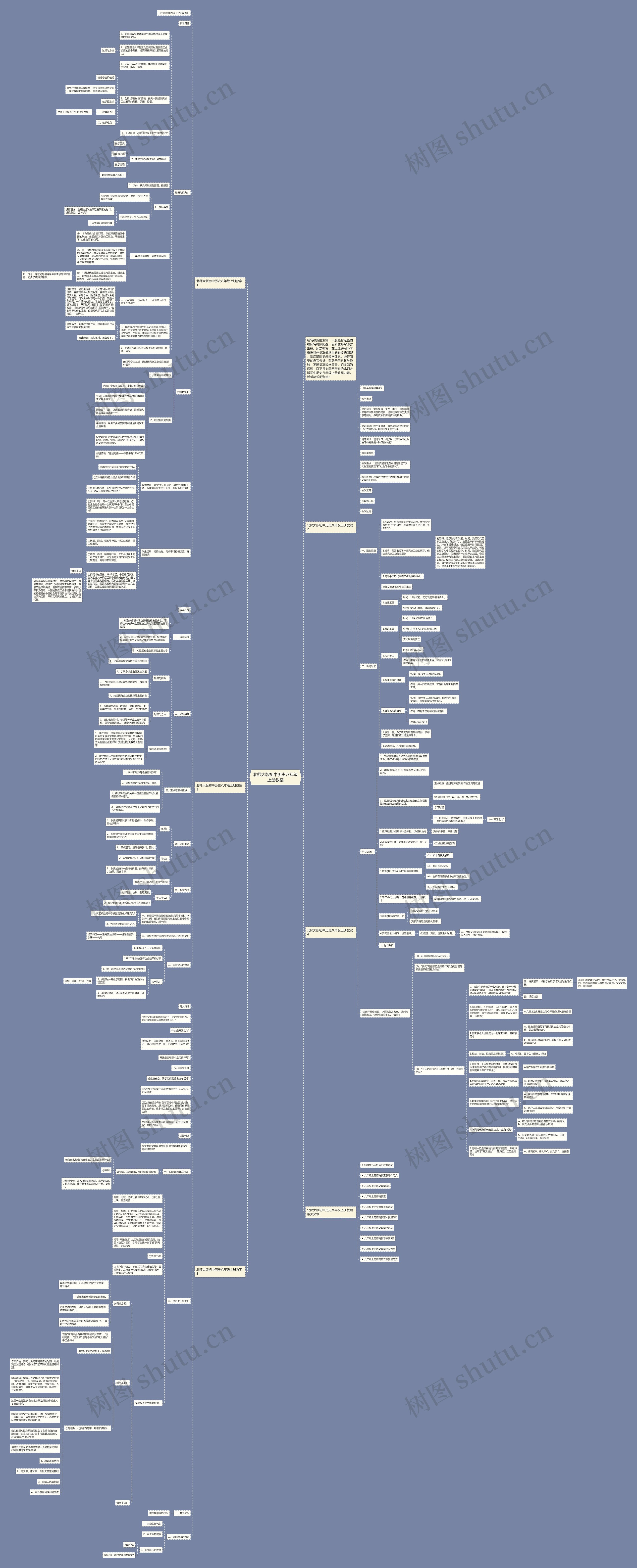 北师大版初中历史八年级上册教案思维导图