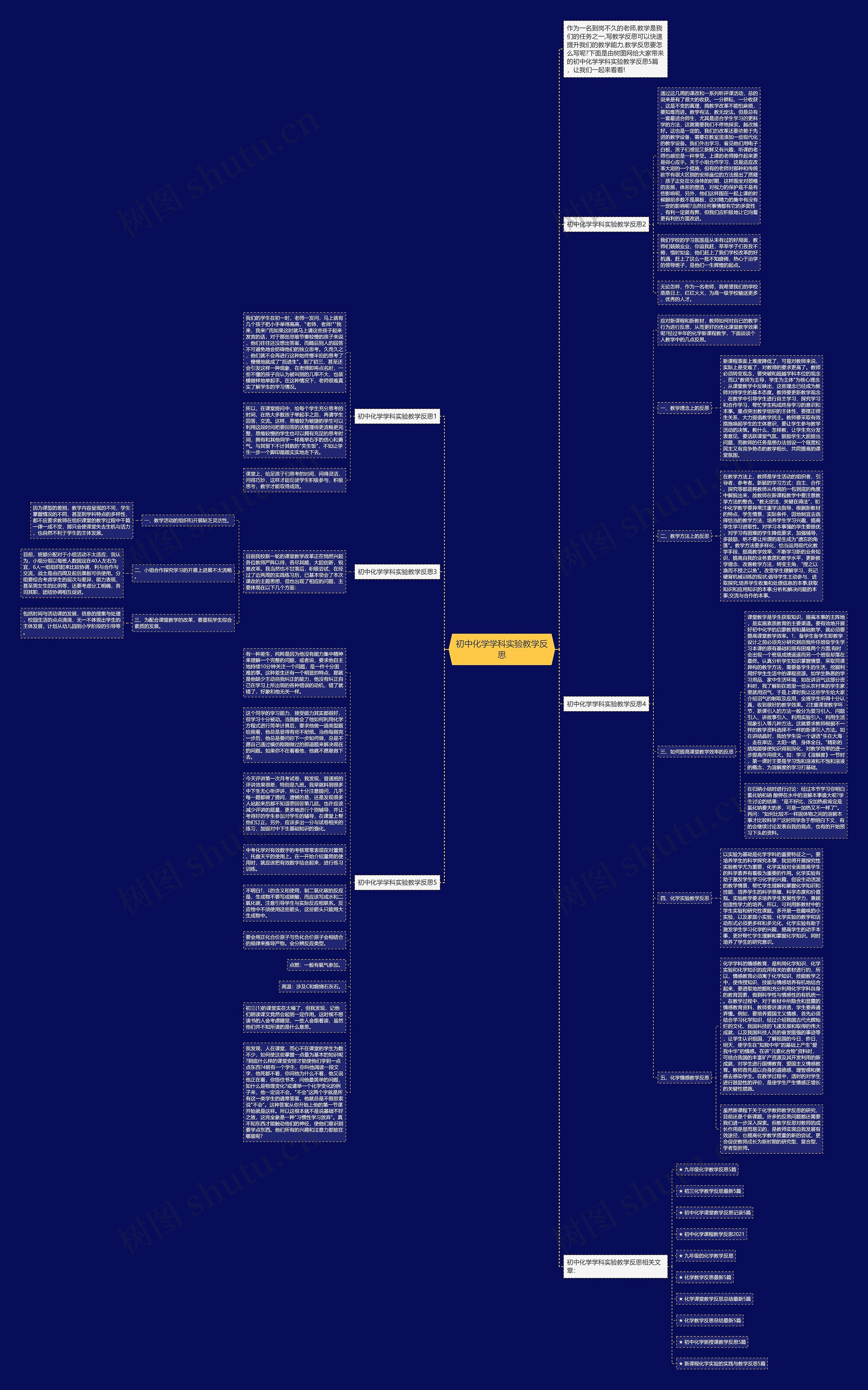 初中化学学科实验教学反思思维导图