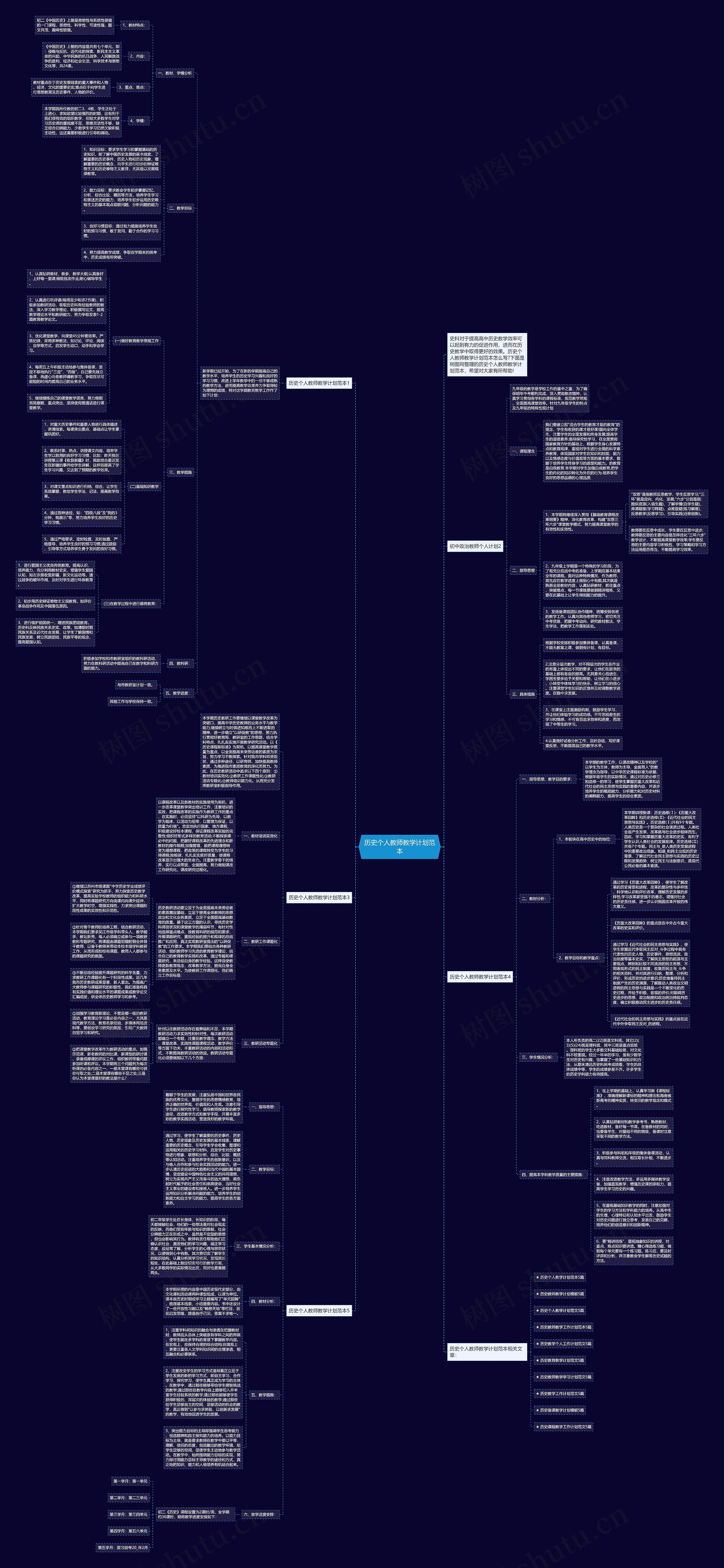 历史个人教师教学计划范本思维导图