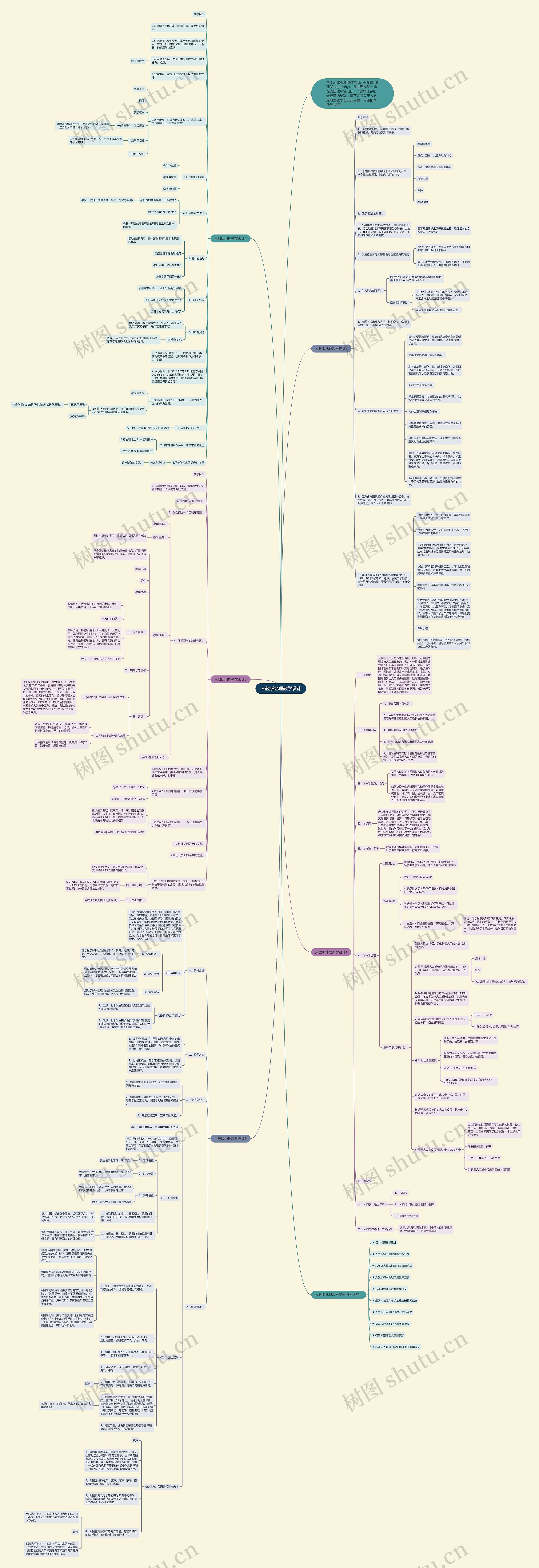人教版地理教学设计思维导图