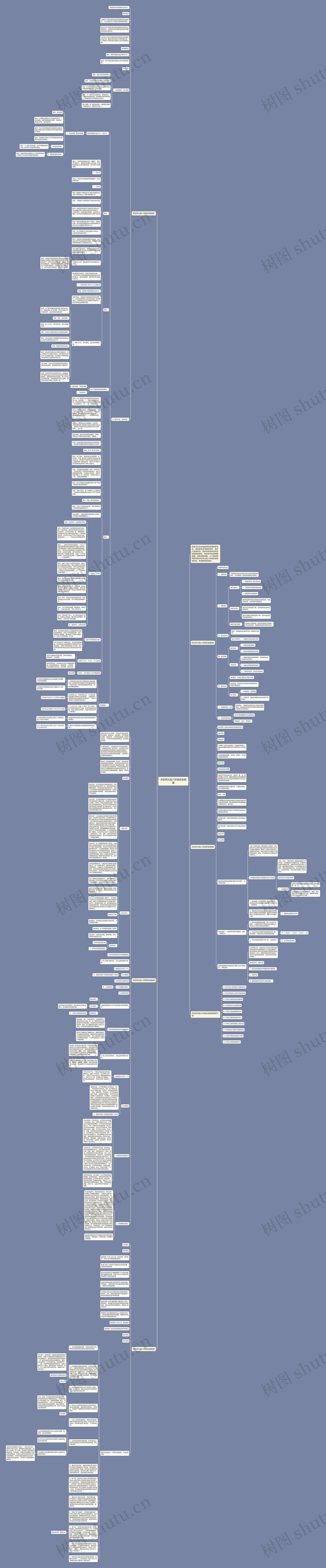 华东师大版八年级历史教案思维导图