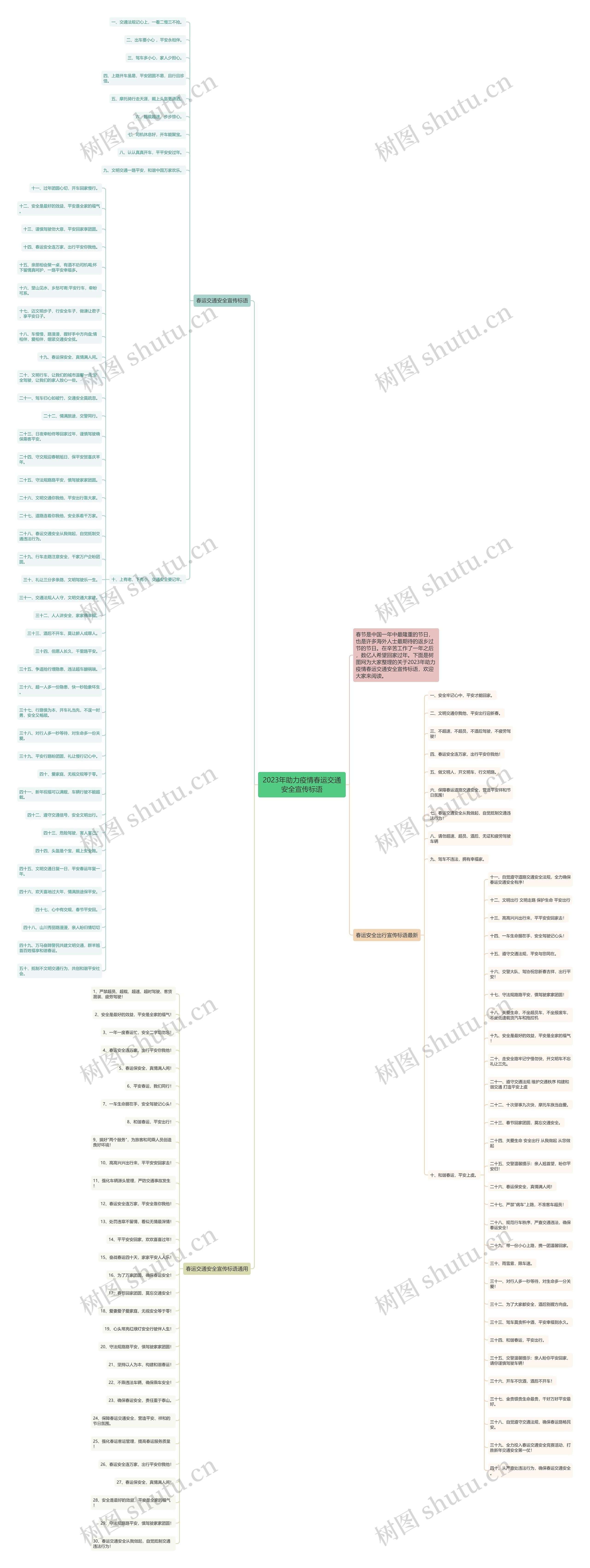 2023年助力疫情春运交通安全宣传标语 2023年助力疫情春运交通安全宣传标语