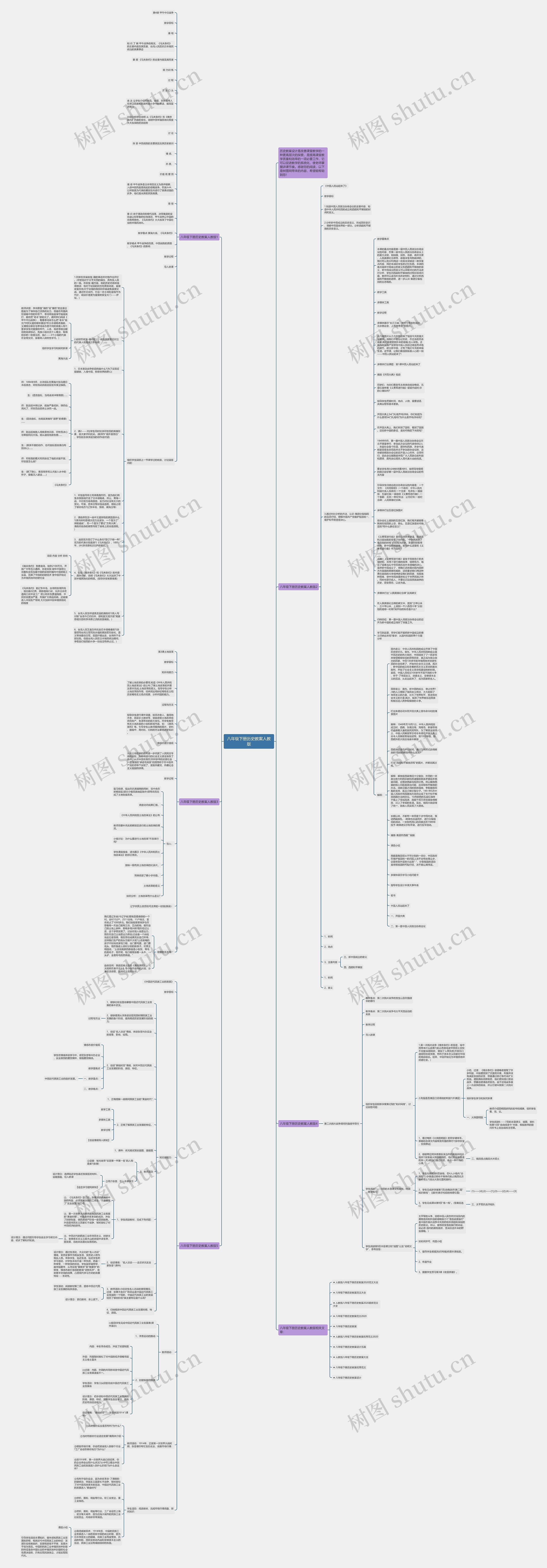 八年级下册历史教案人教版思维导图