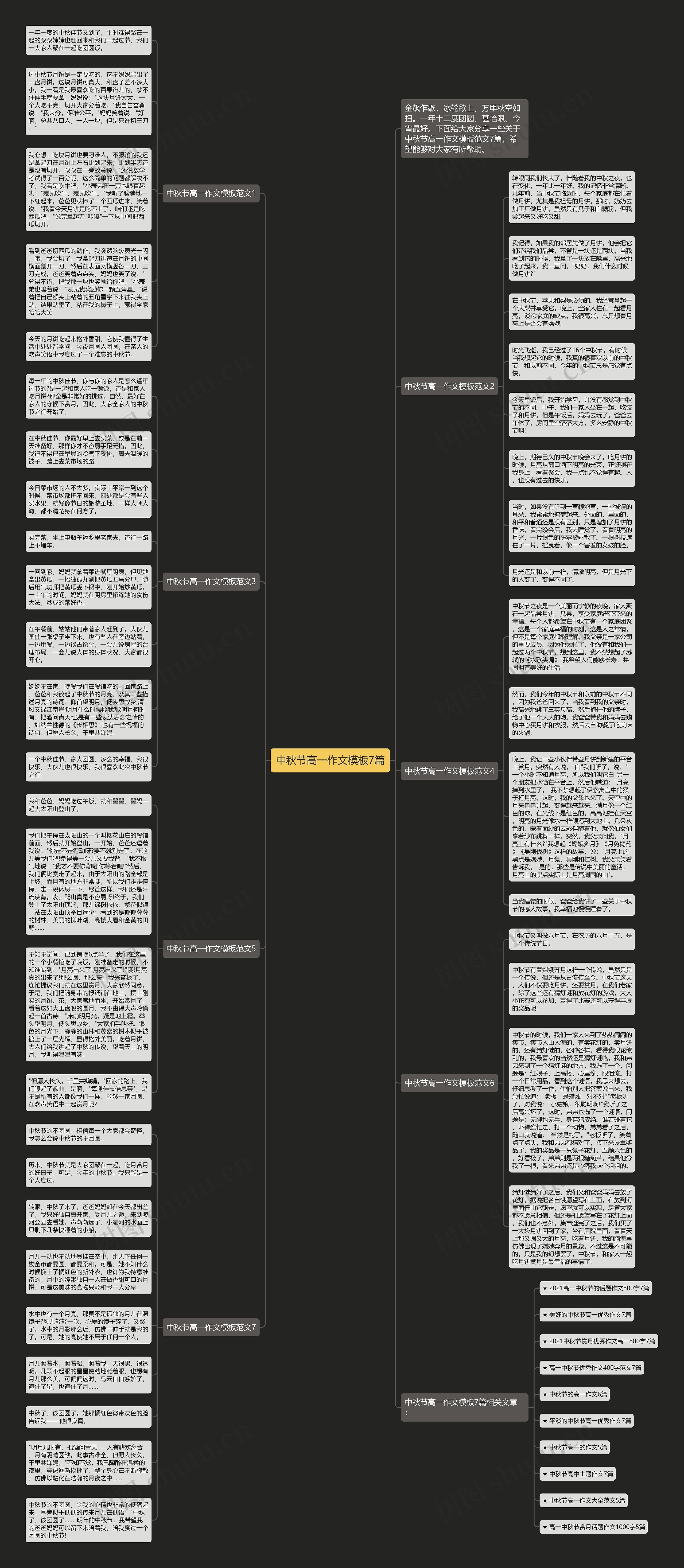 中秋节高一作文7篇思维导图
