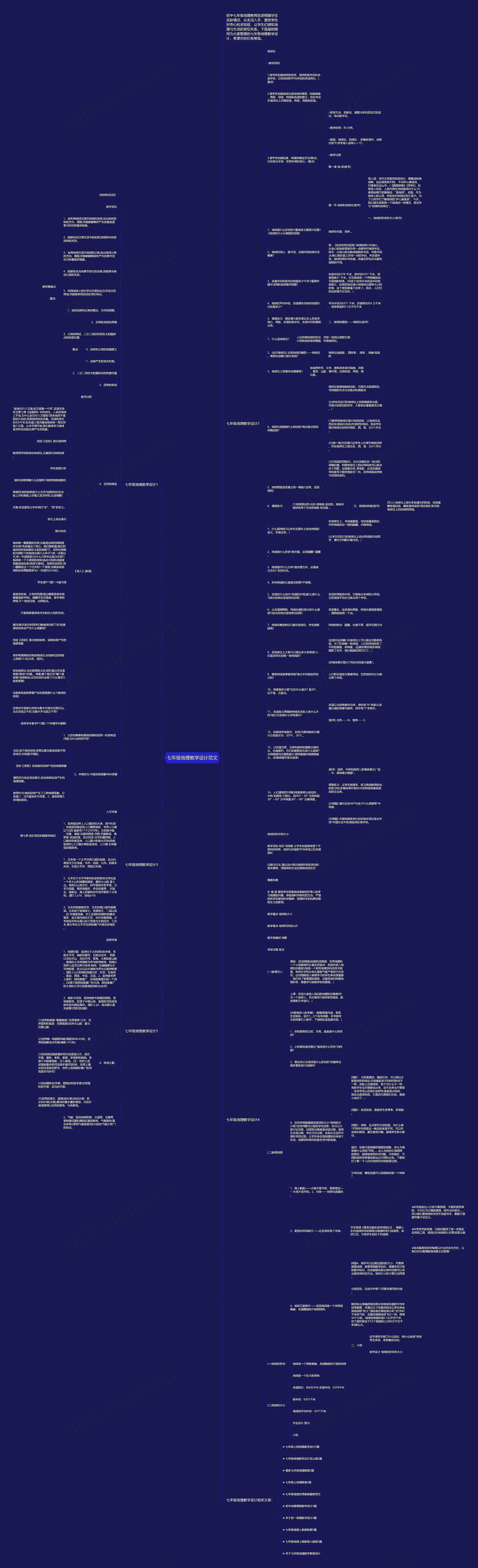 七年级地理教学设计范文思维导图