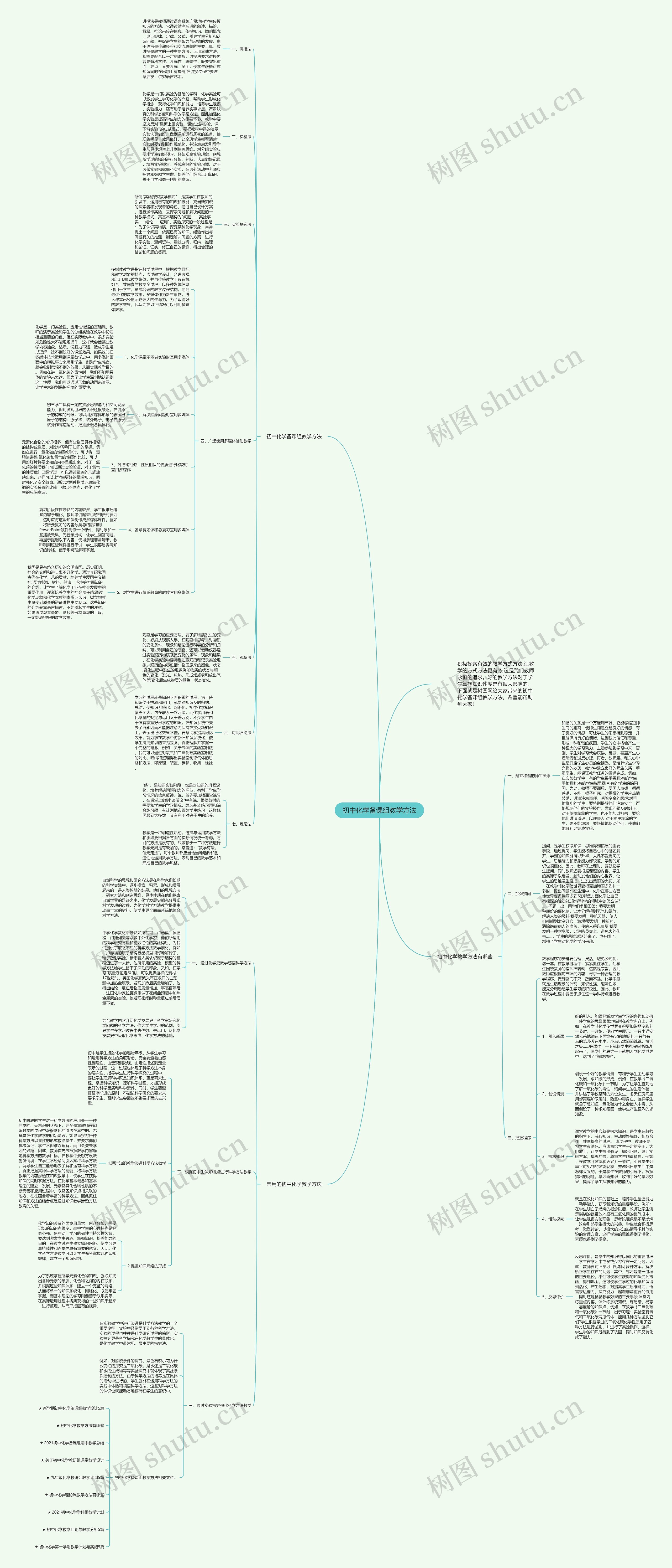 初中化学备课组教学方法