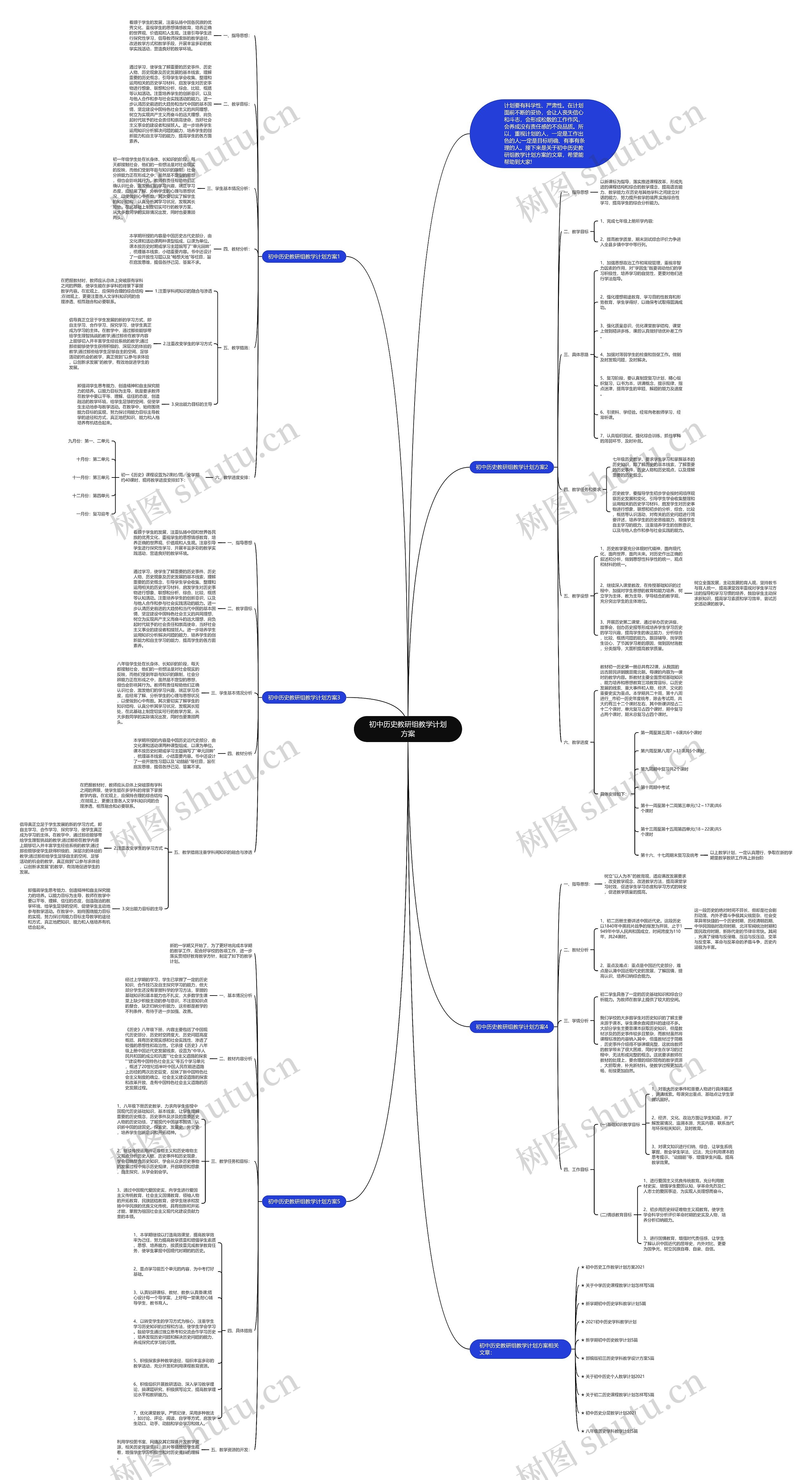 初中历史教研组教学计划方案思维导图