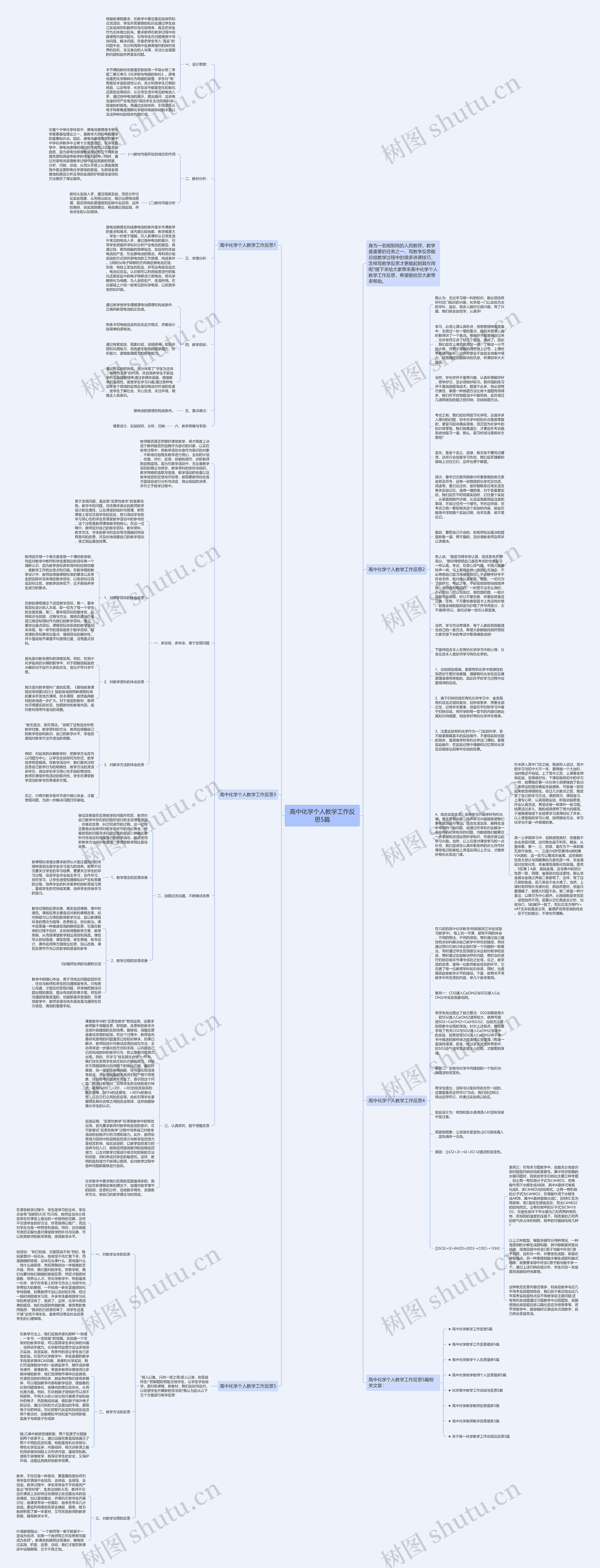 高中化学个人教学工作反思5篇思维导图
