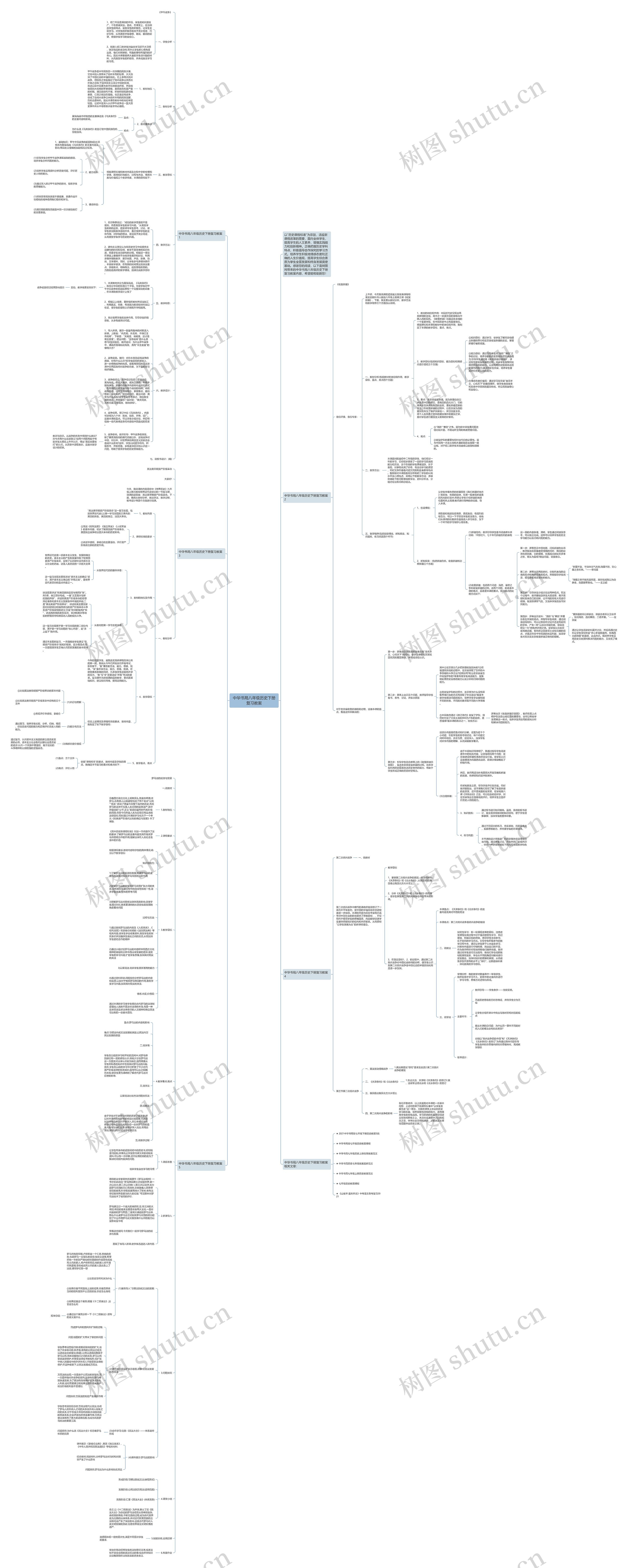 中华书局八年级历史下册复习教案思维导图