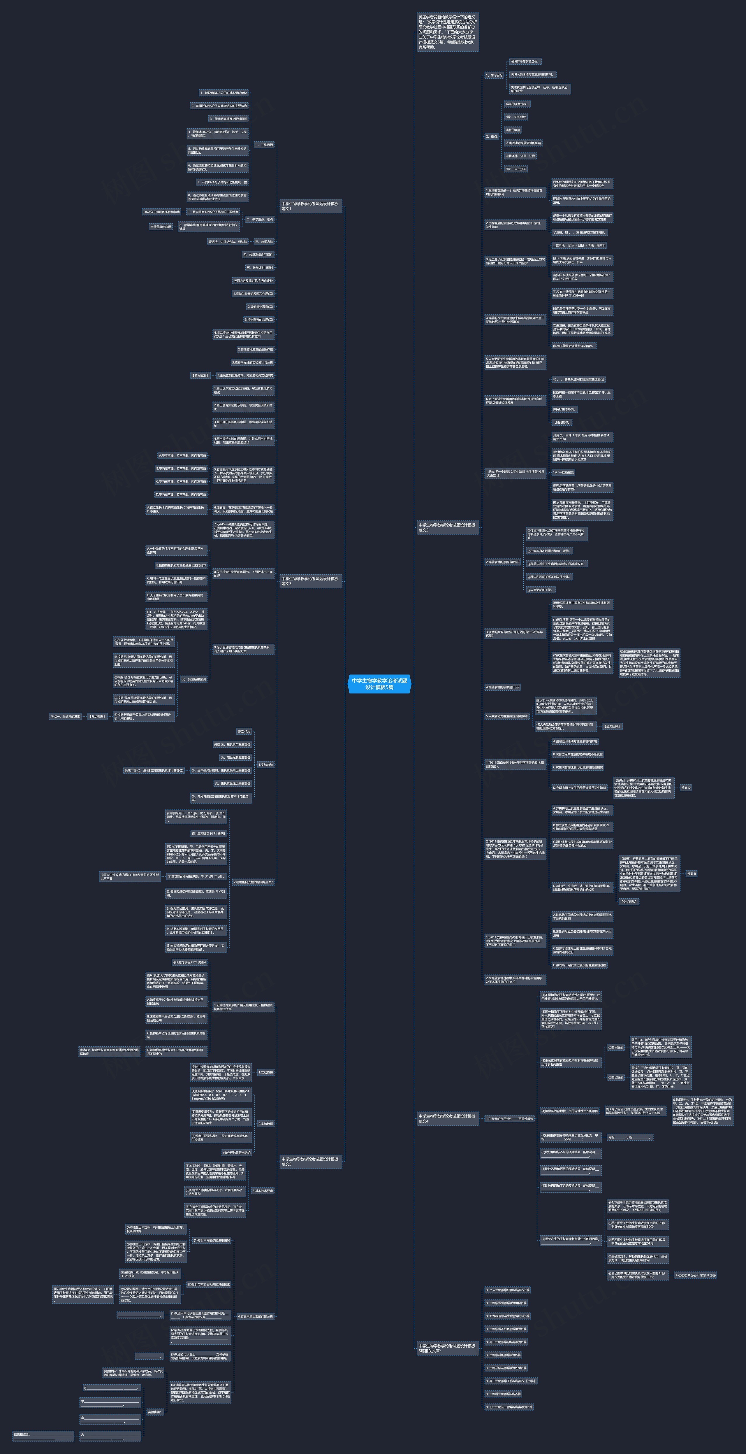 中学生物学教学论考试题设计5篇思维导图
