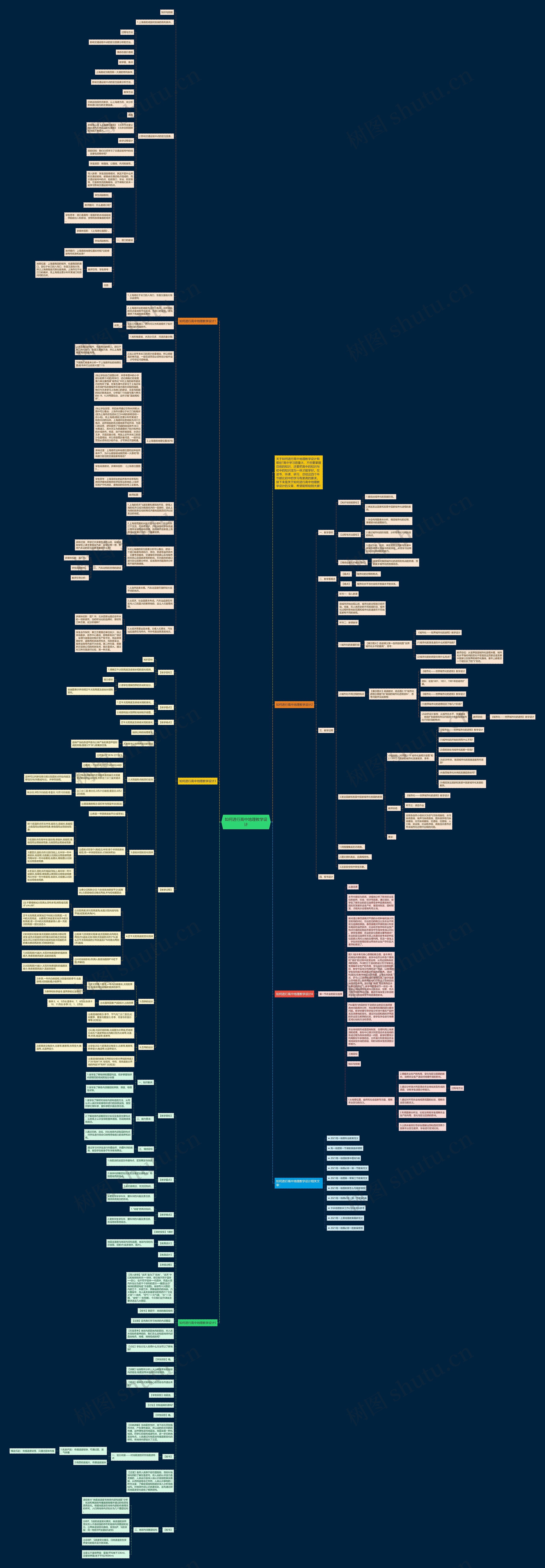 如何进行高中地理教学设计思维导图