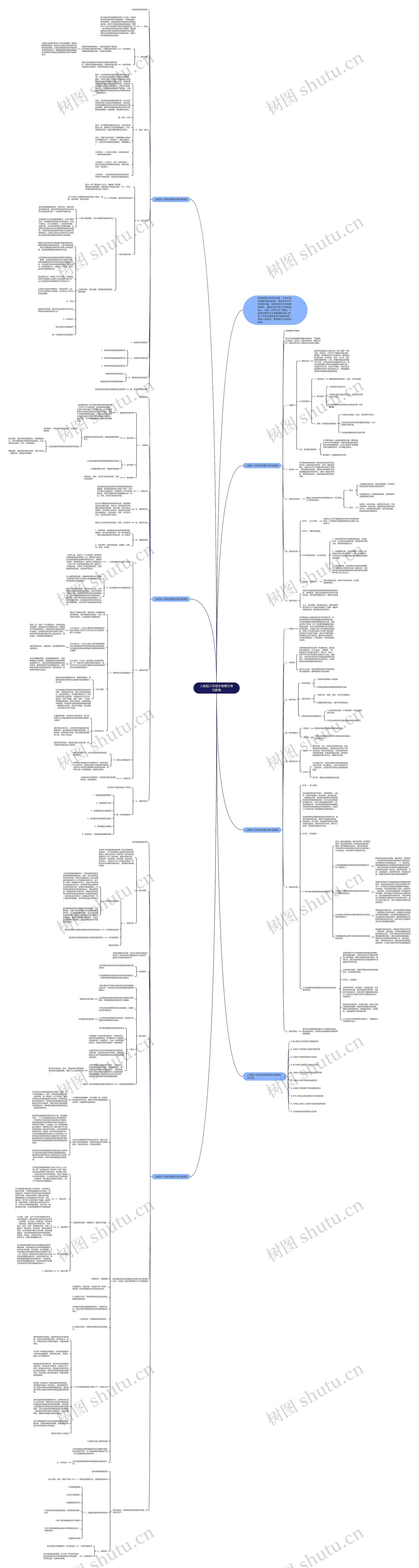 人教版八年级生物第五单元教案思维导图