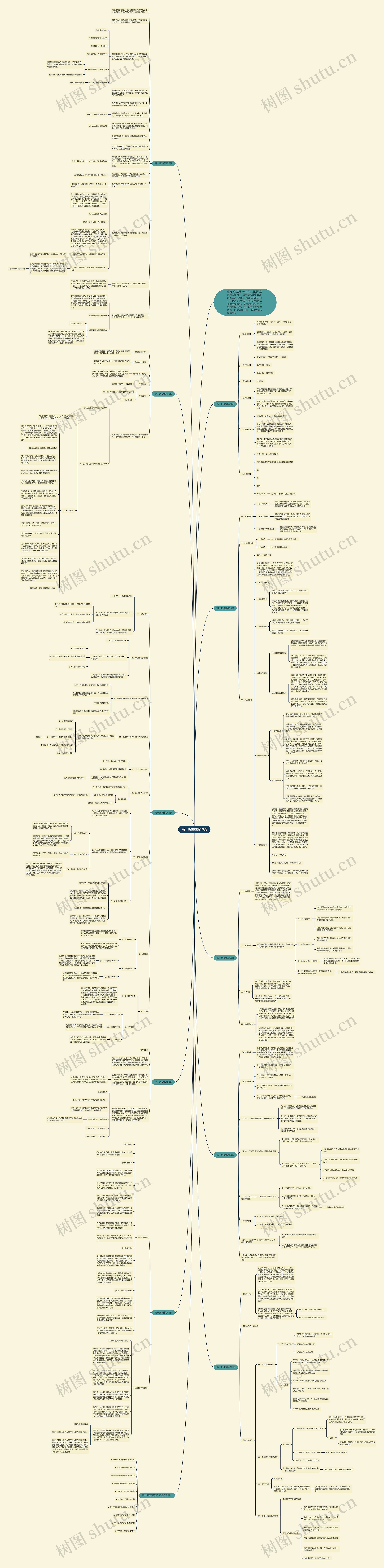 高一历史教案10篇思维导图