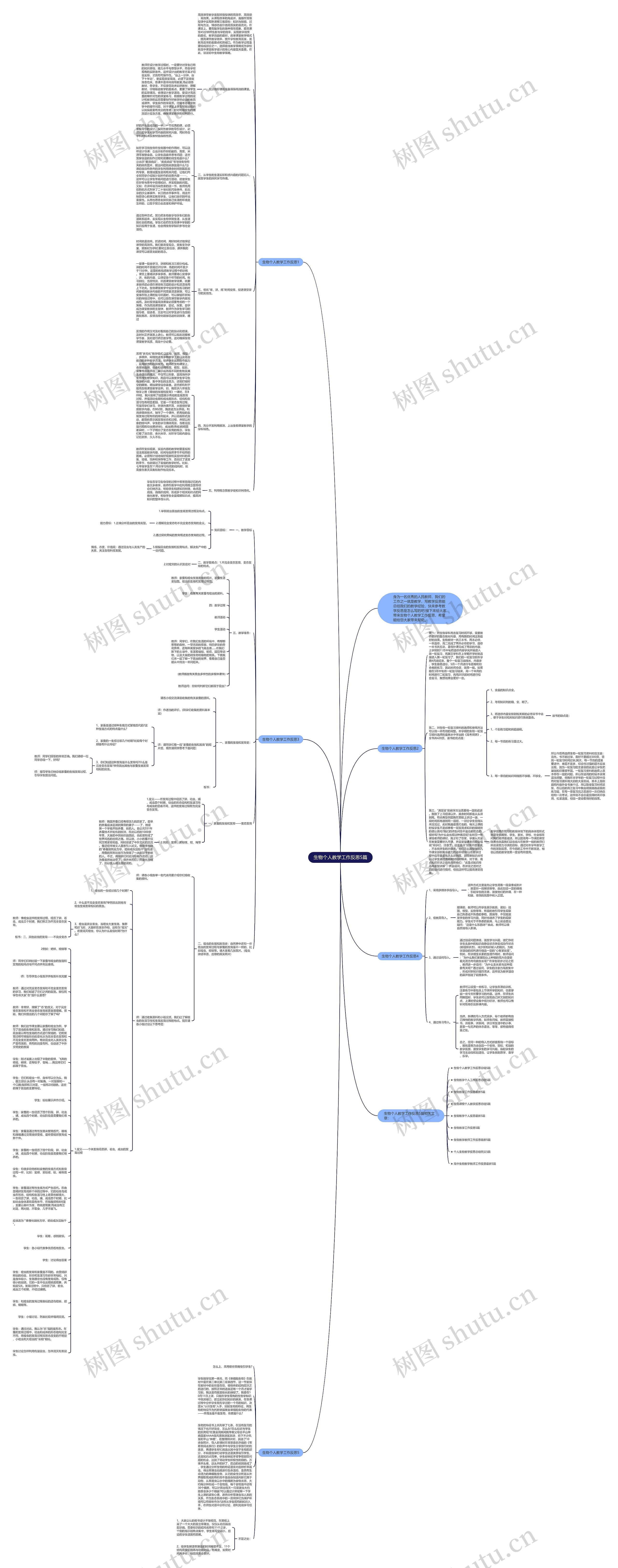 生物个人教学工作反思5篇思维导图