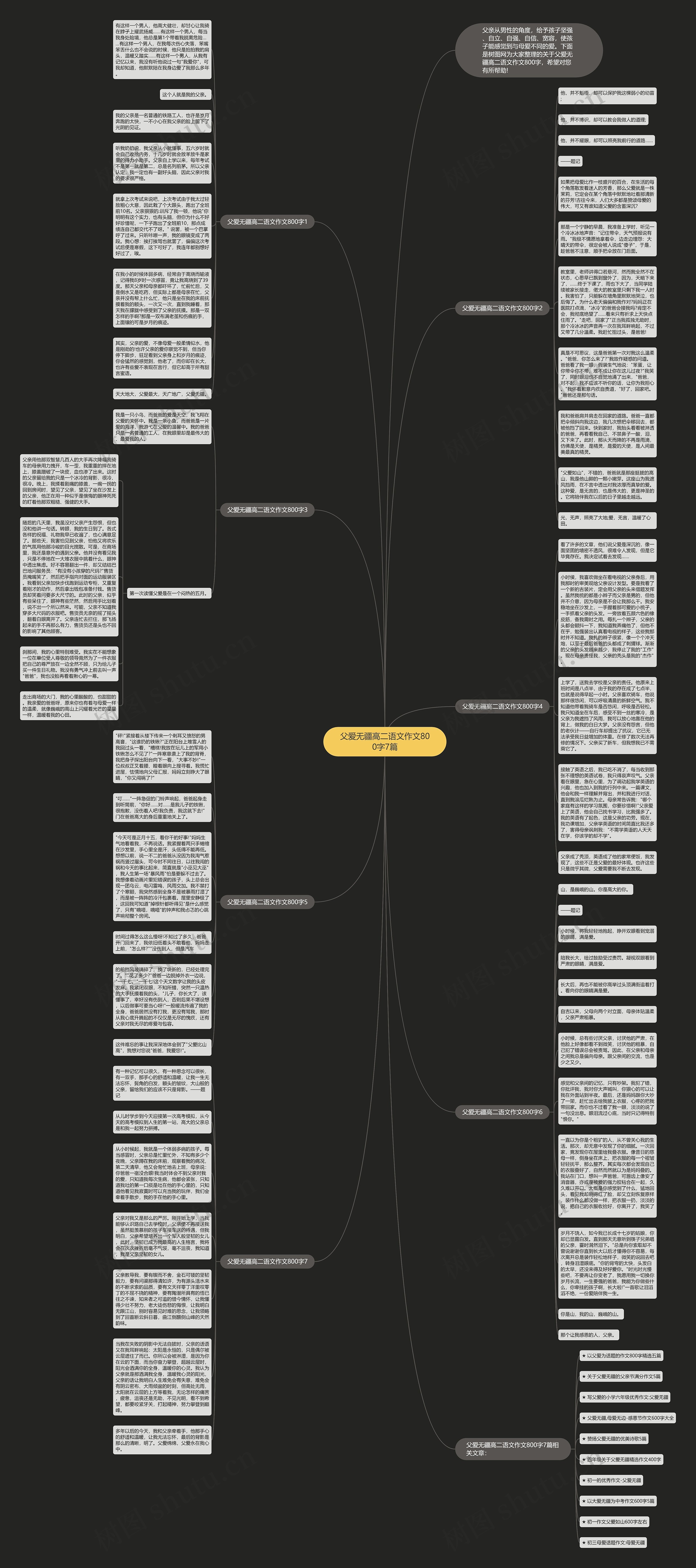 父爱无疆高二语文作文800字7篇