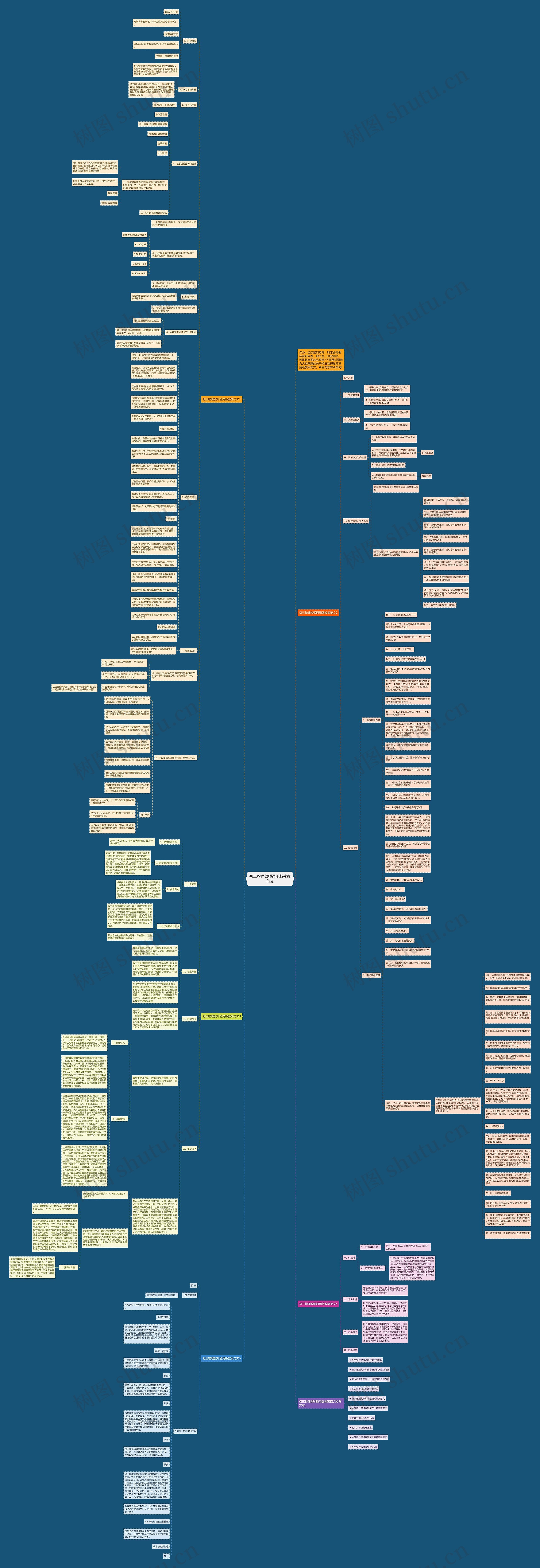 初三物理教师通用版教案范文思维导图