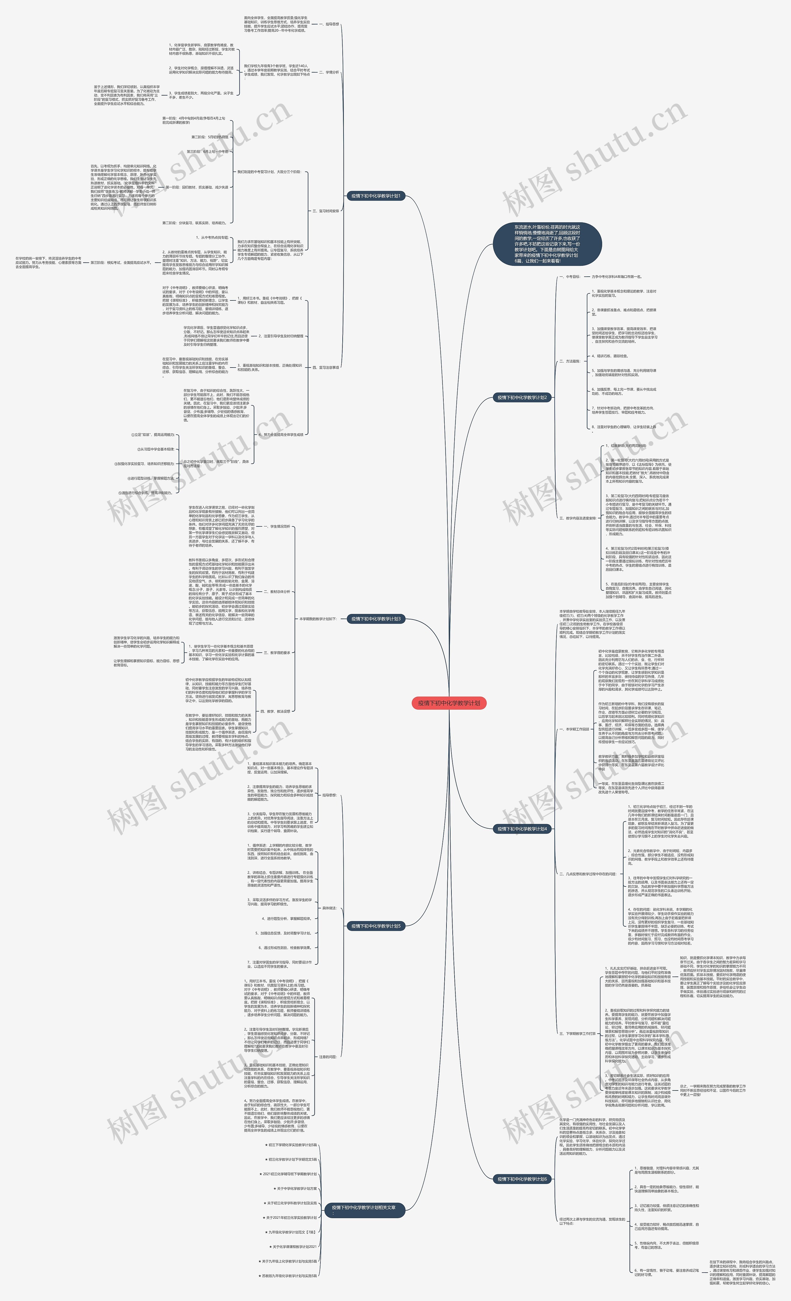 疫情下初中化学教学计划思维导图