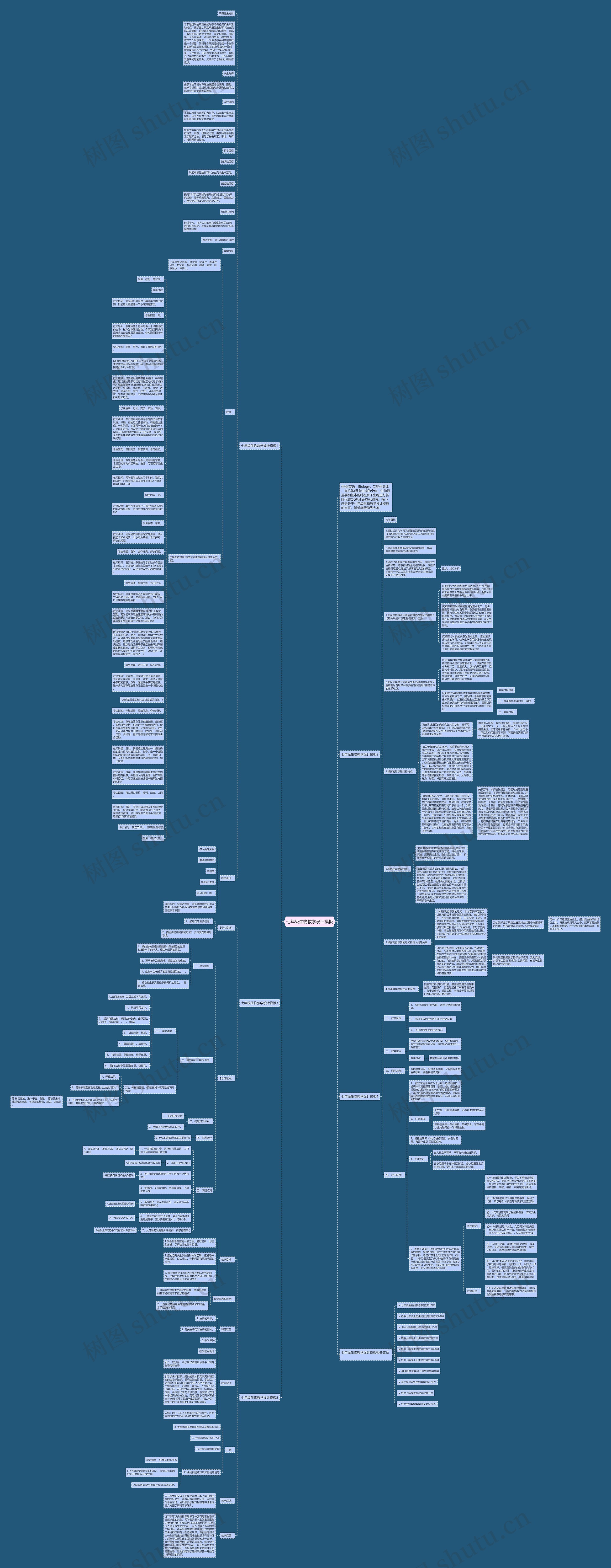 七年级生物教学设计模板