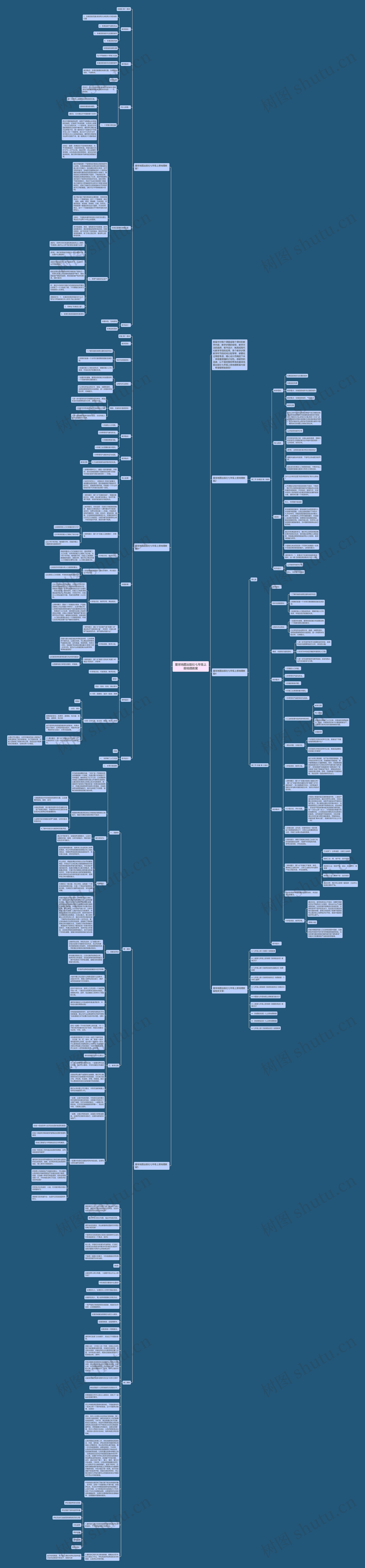 星球地图出版社七年级上册地理教案思维导图