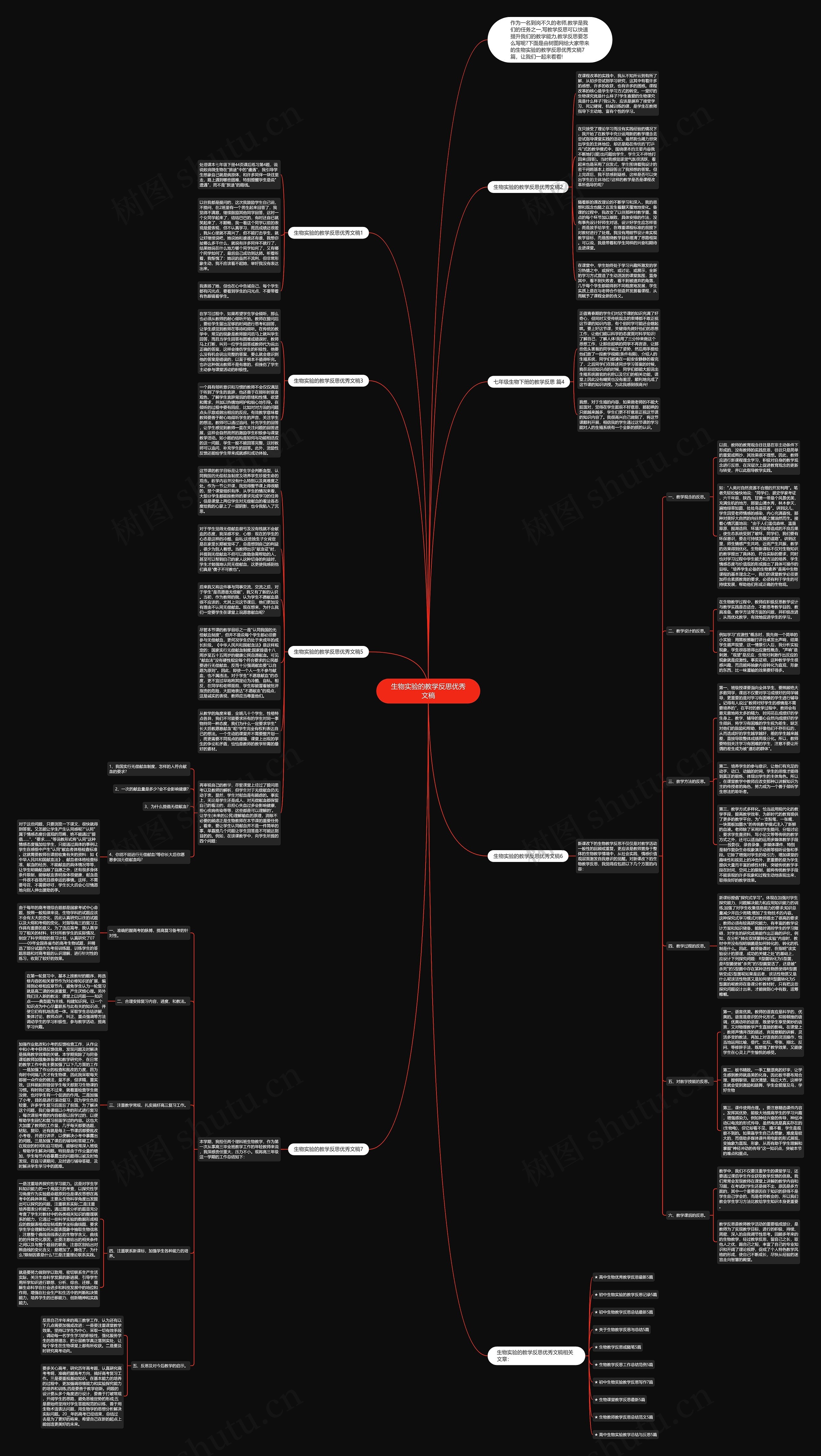 生物实验的教学反思优秀文稿思维导图