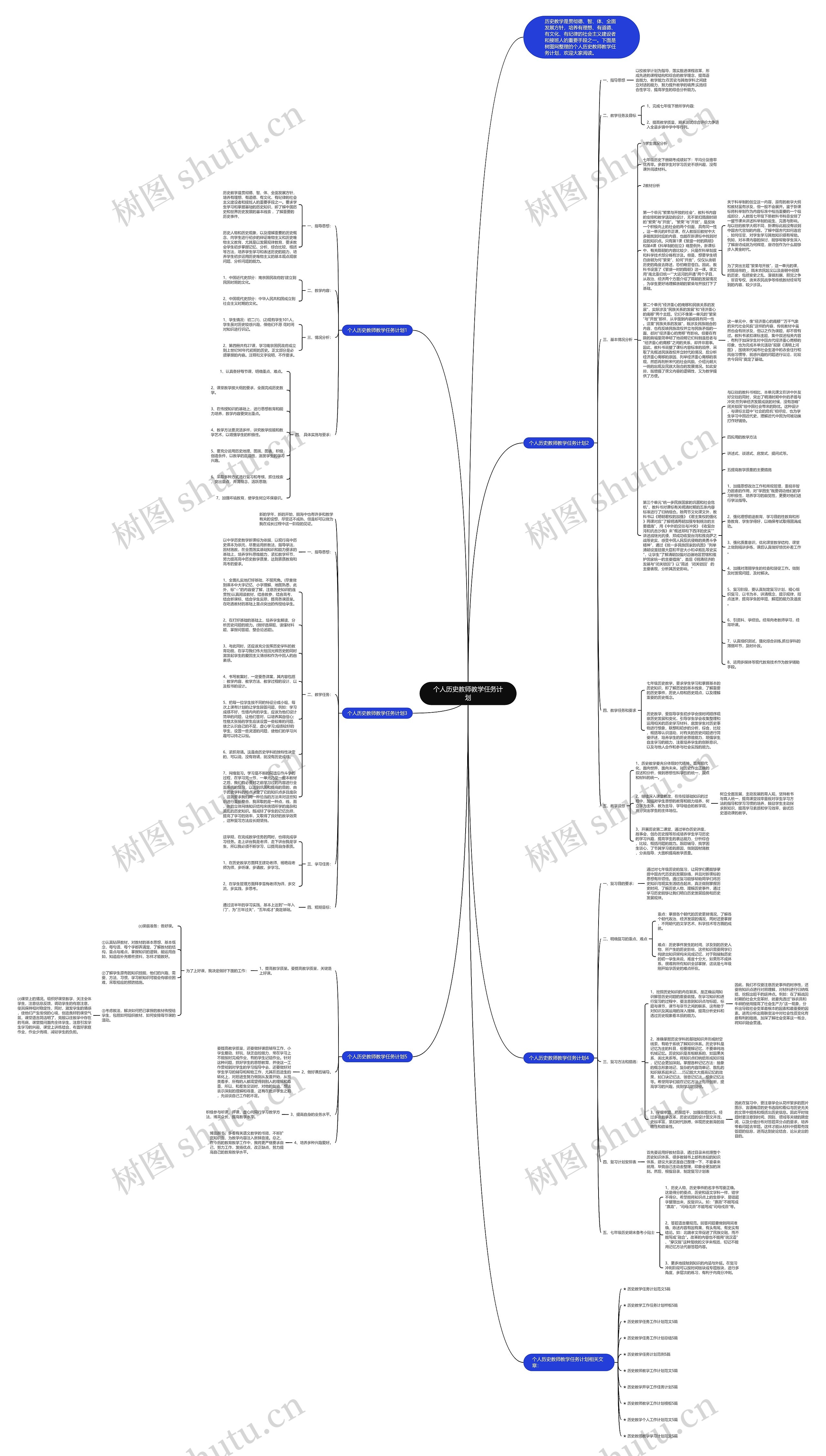 个人历史教师教学任务计划思维导图
