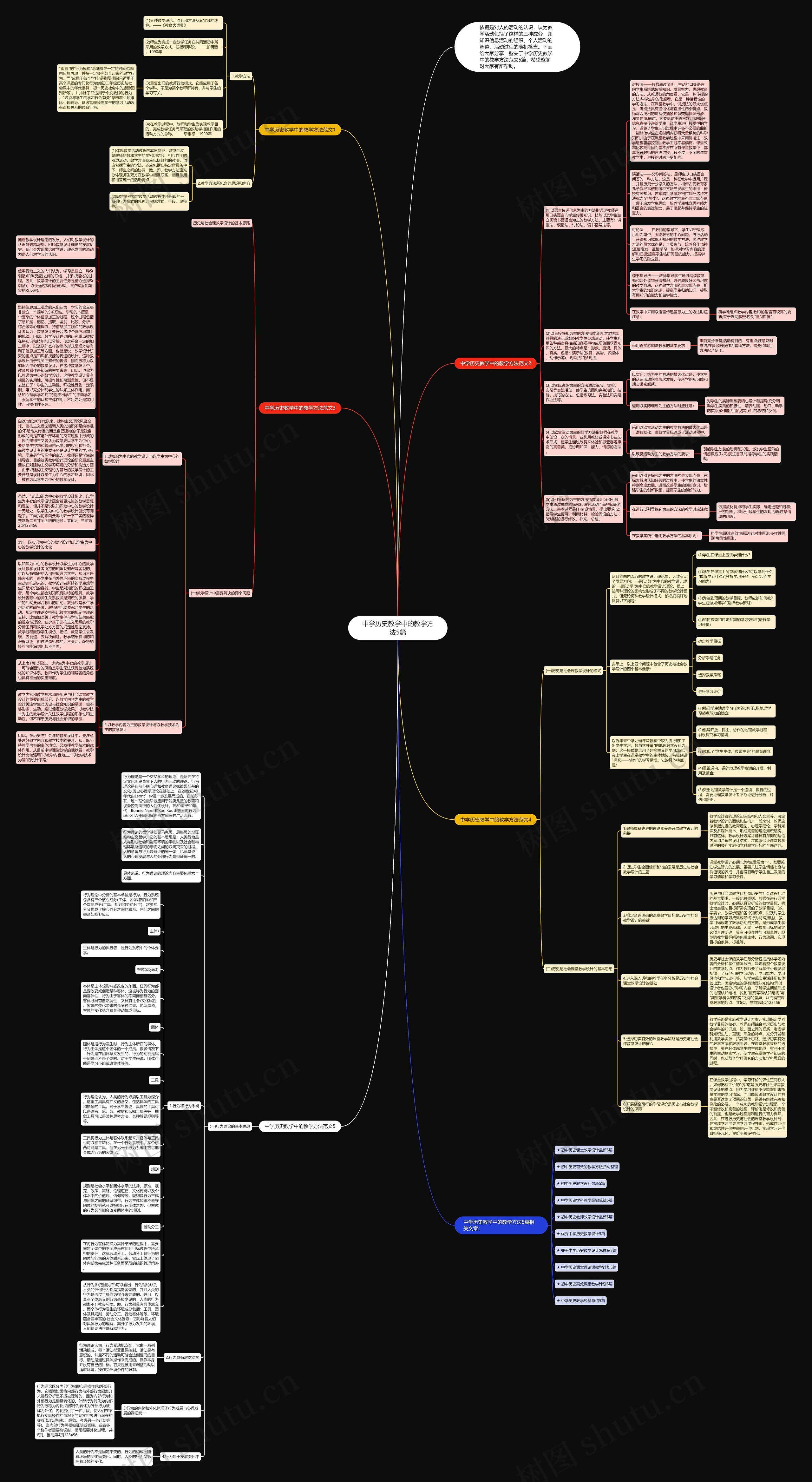 中学历史教学中的教学方法5篇思维导图