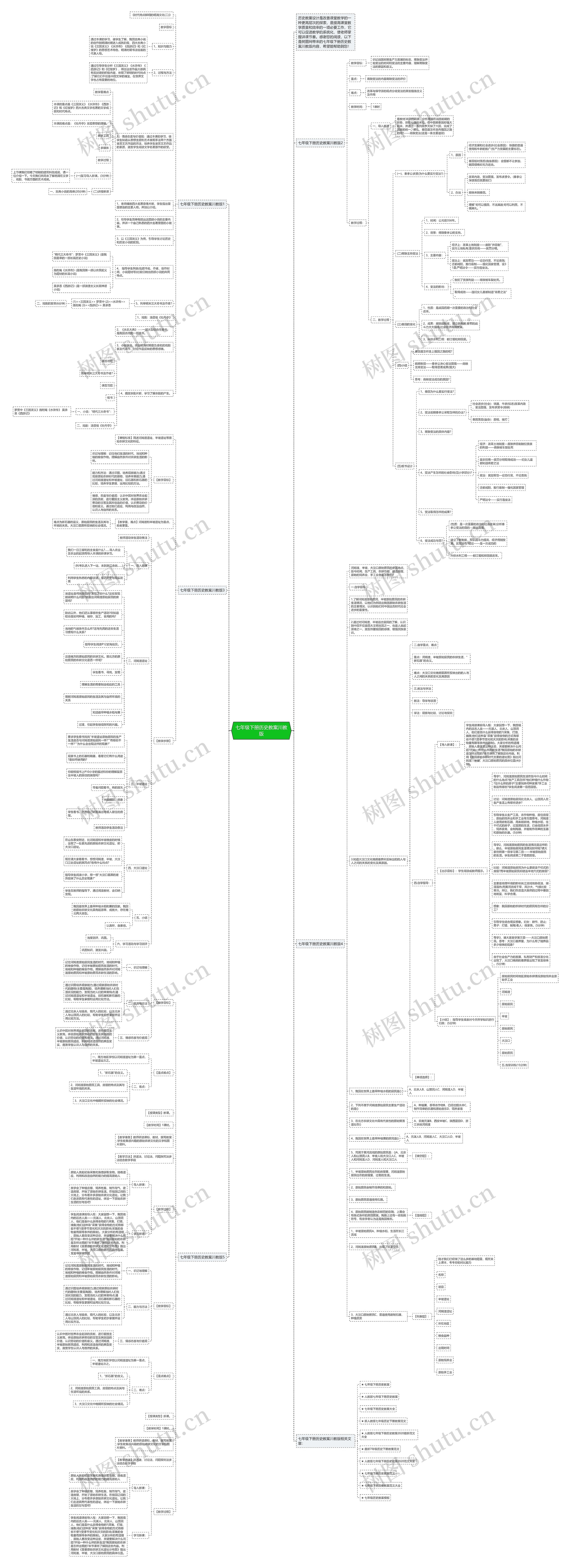 七年级下册历史教案川教版思维导图