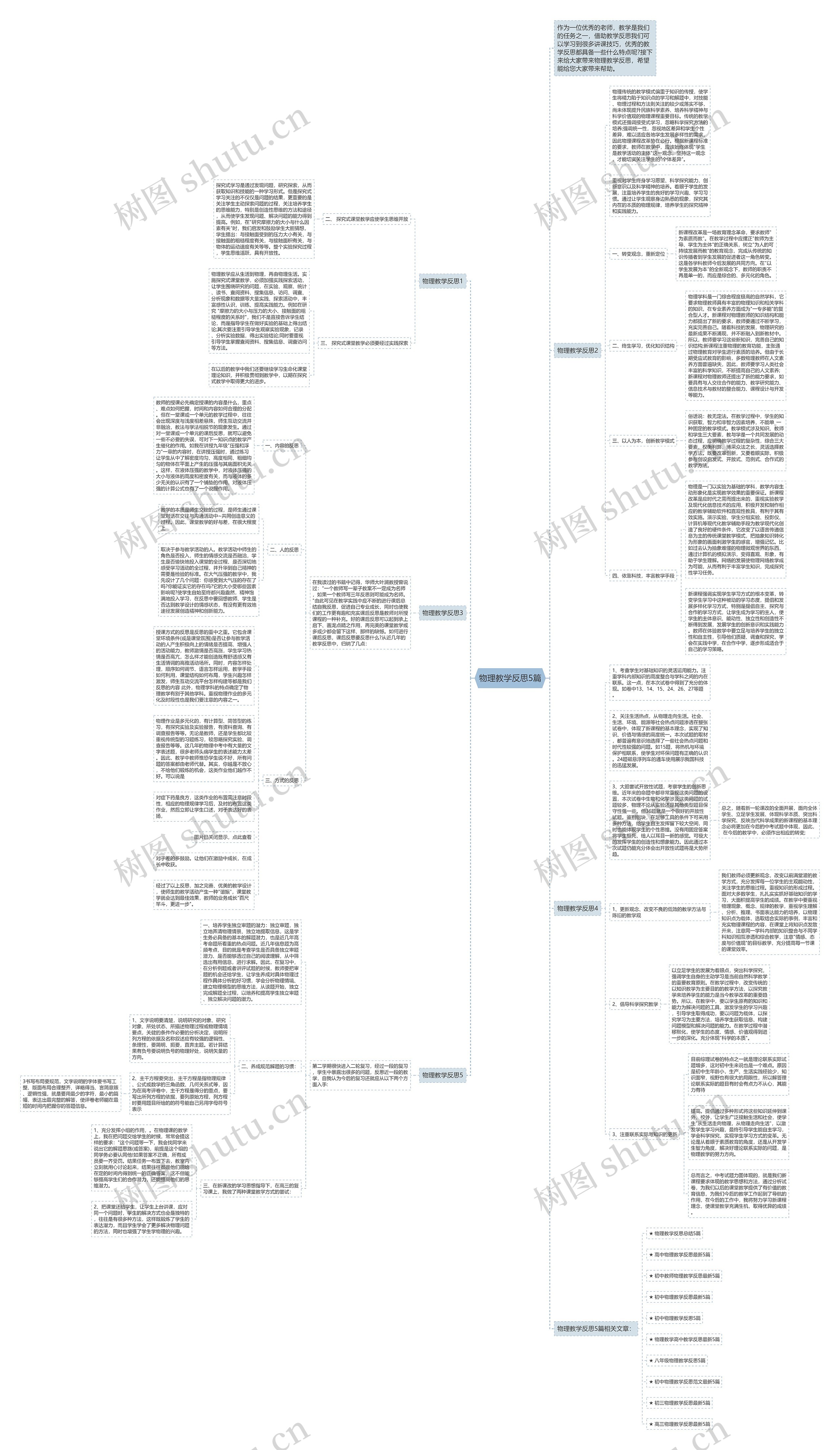 物理教学反思5篇思维导图