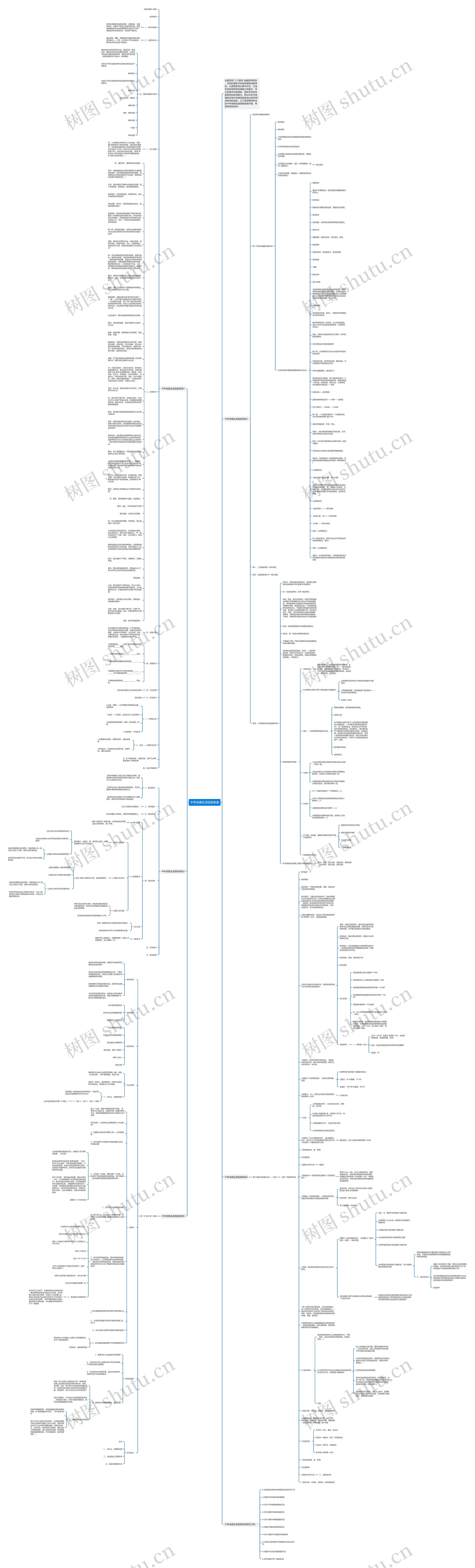 中考地理走进国家教案思维导图