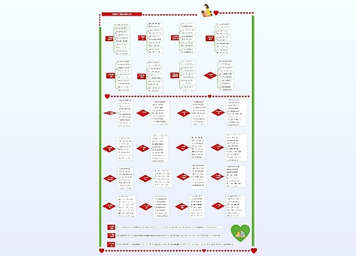小学语文二年级上册组词汇总