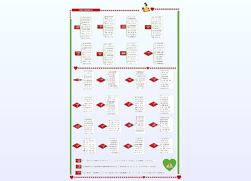 小学语文二年级上册组词汇总