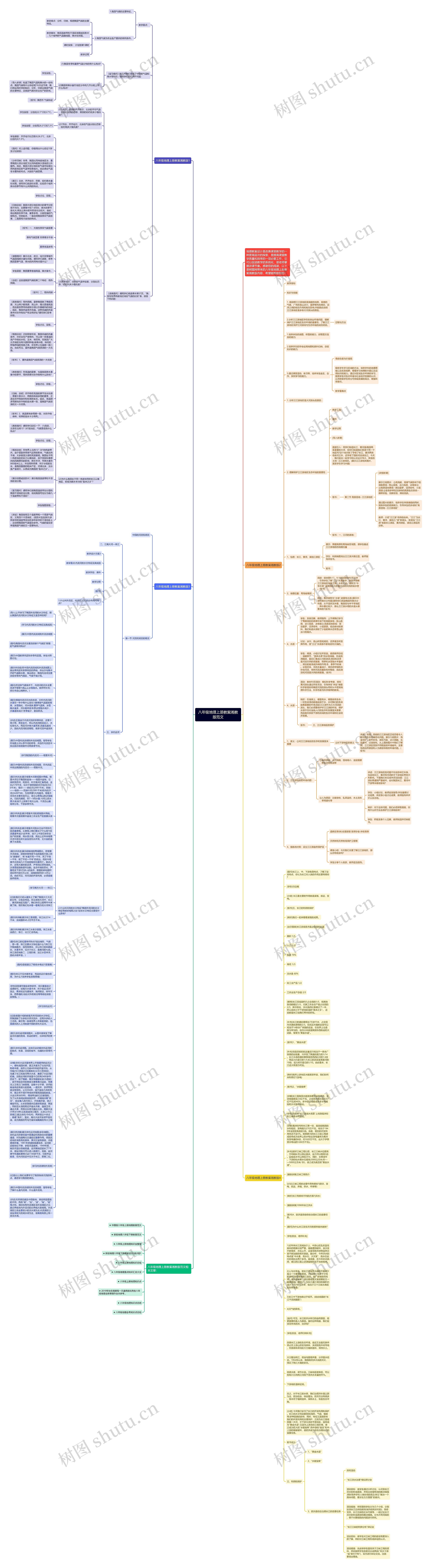 八年级地理上册教案湘教版范文思维导图