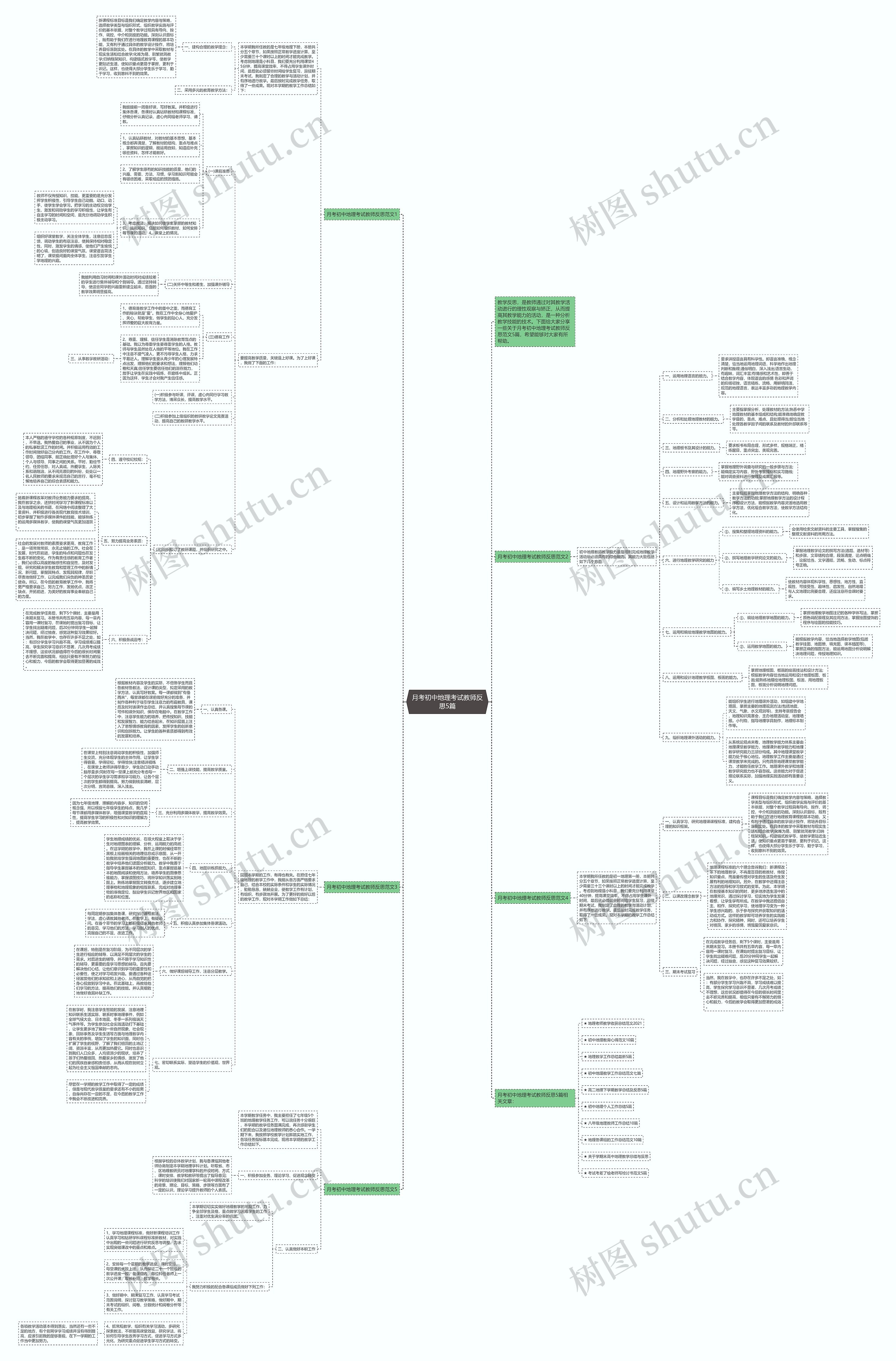 月考初中地理考试教师反思5篇思维导图