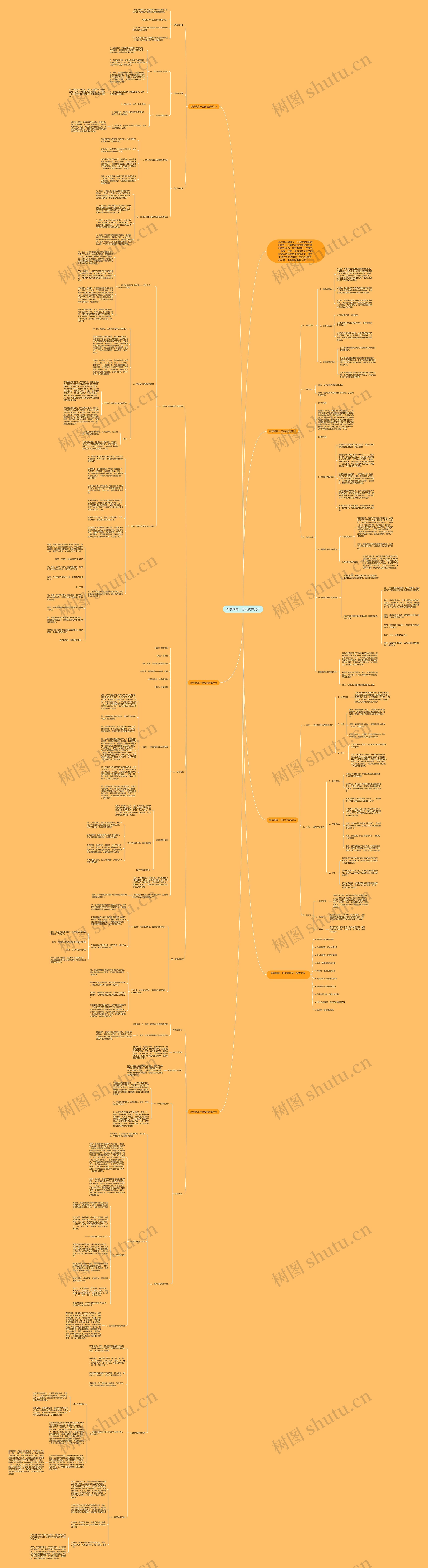 新学期高一历史教学设计思维导图