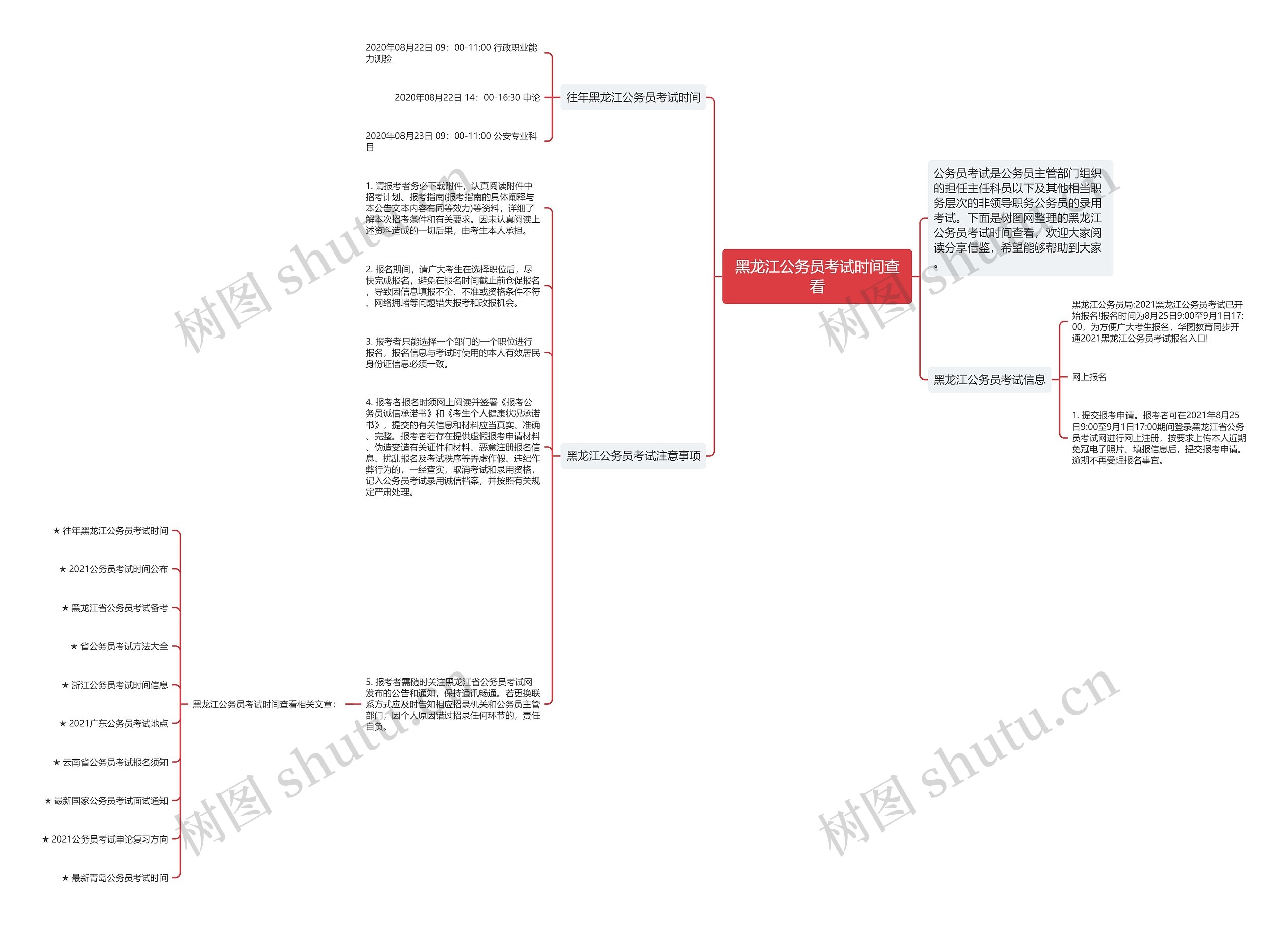 黑龙江公务员考试时间查看思维导图