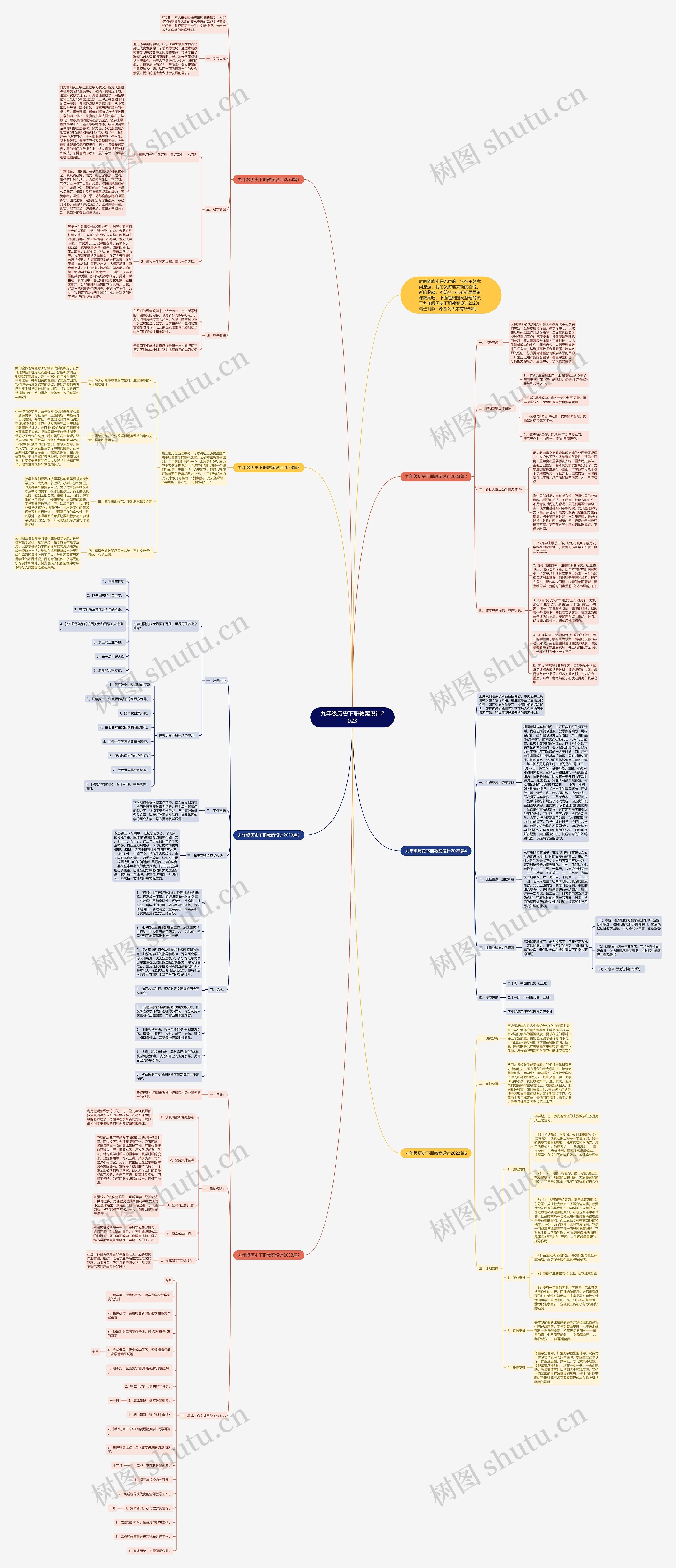 九年级历史下册教案设计2023
