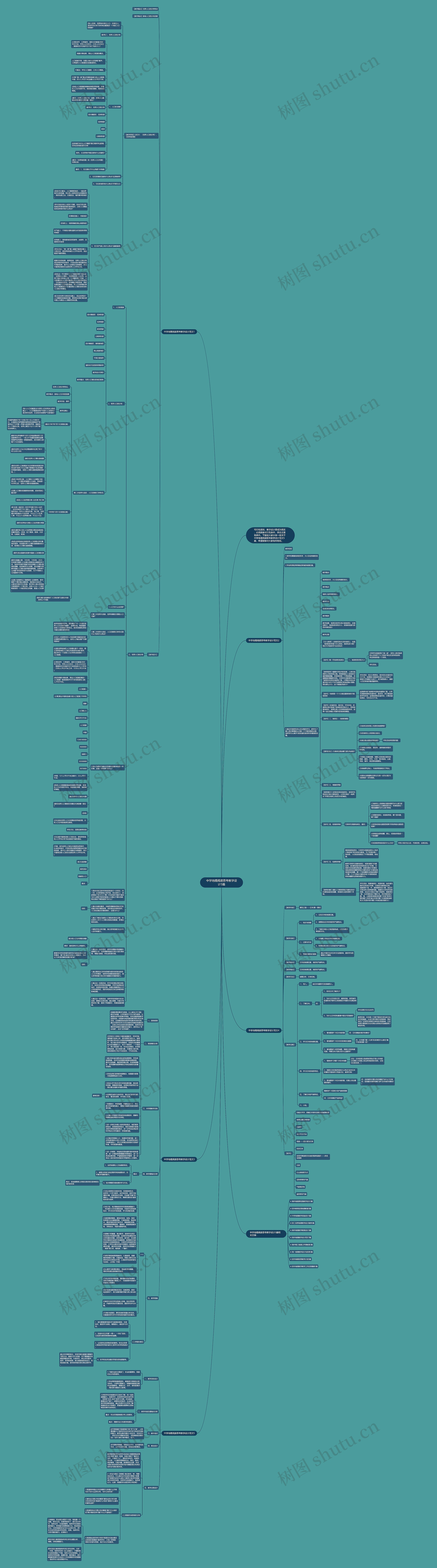 中学地理阅读思考教学设计5篇思维导图