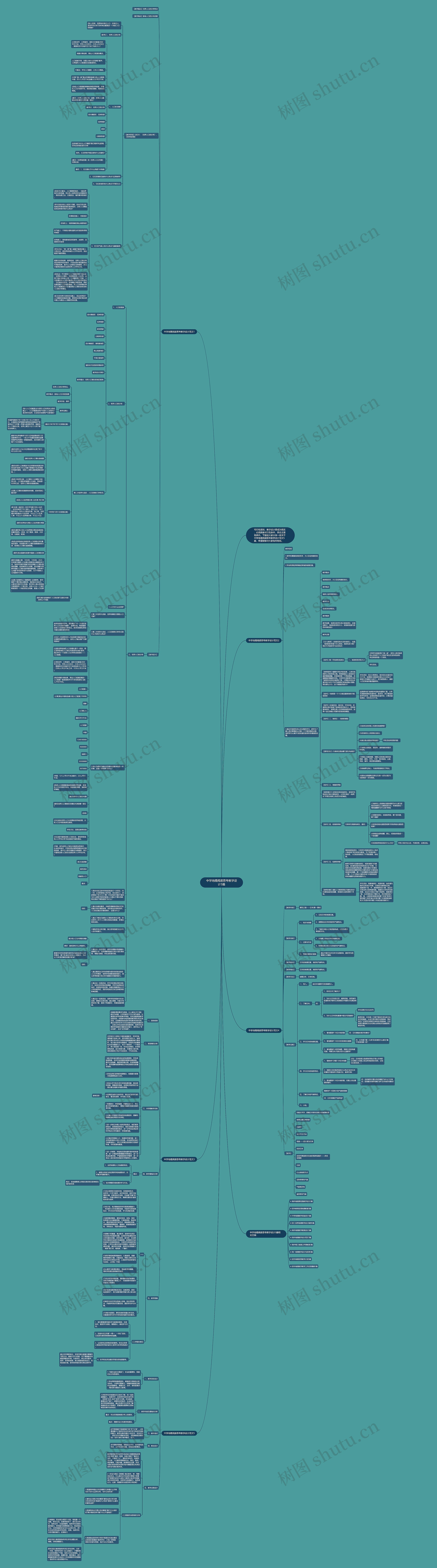 中学地理阅读思考教学设计5篇思维导图高清图 中学地理阅读思考教学设计5篇思维导图