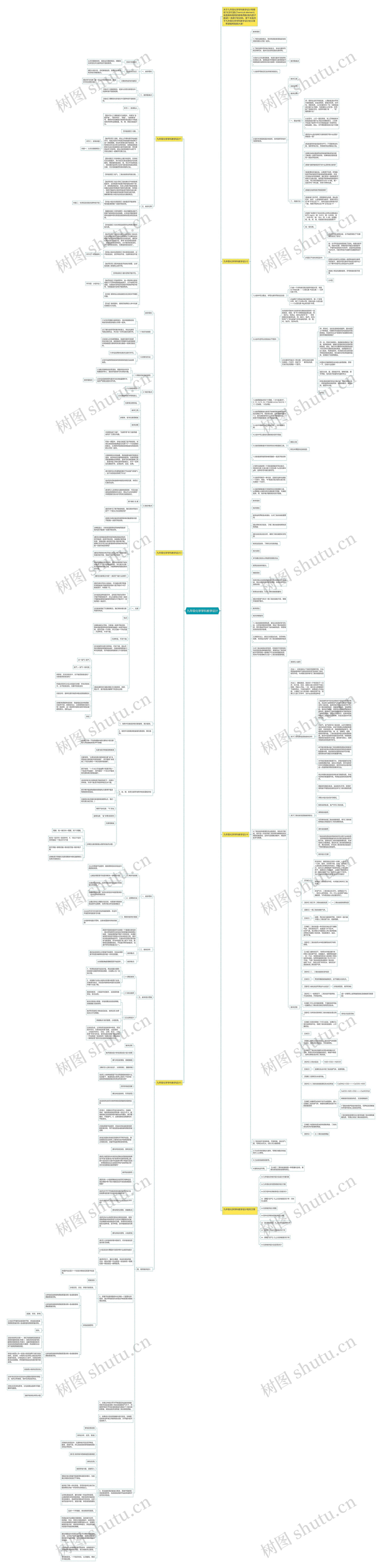 九年级化学学科教学设计思维导图