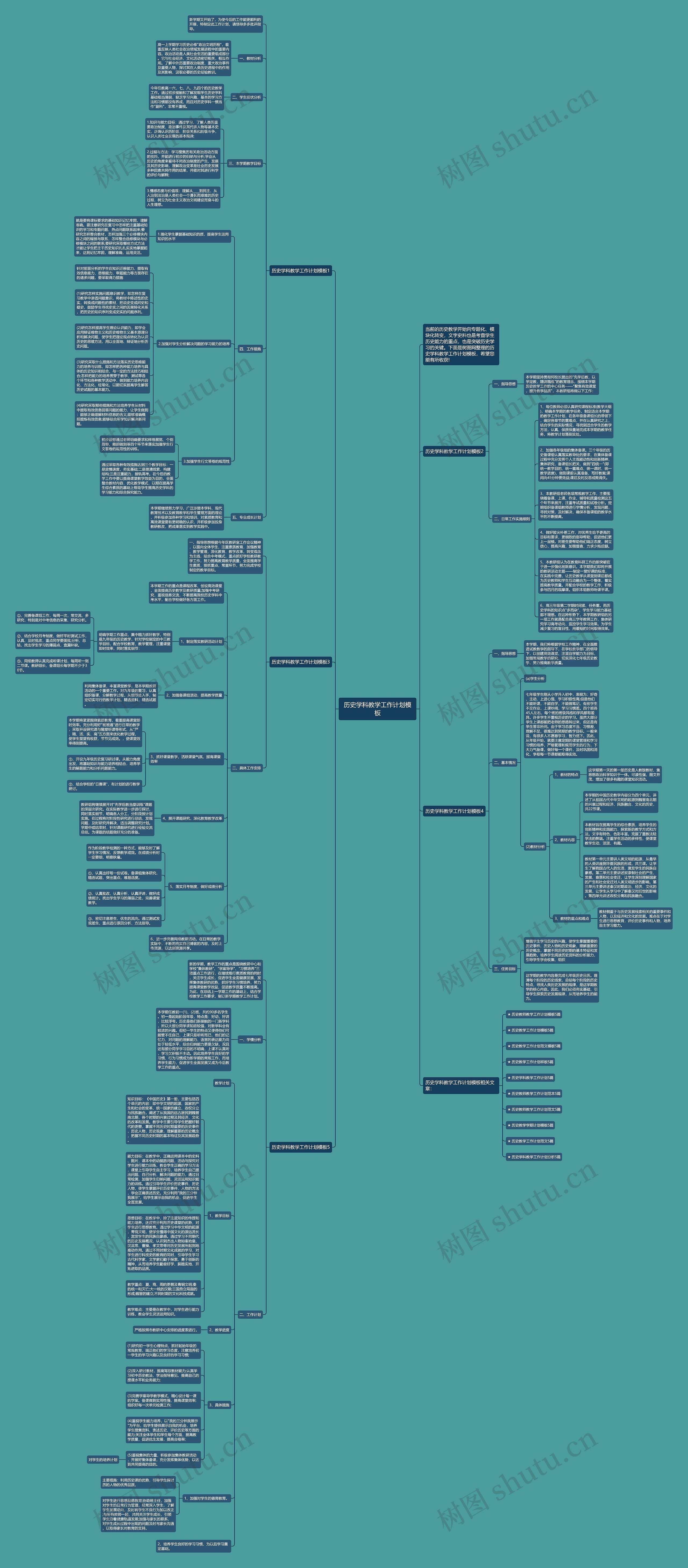历史学科教学工作计划思维导图