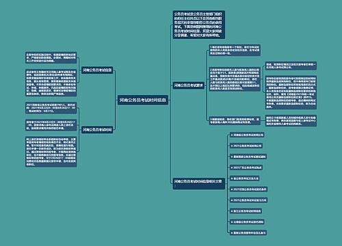 河南公务员考试时间信息