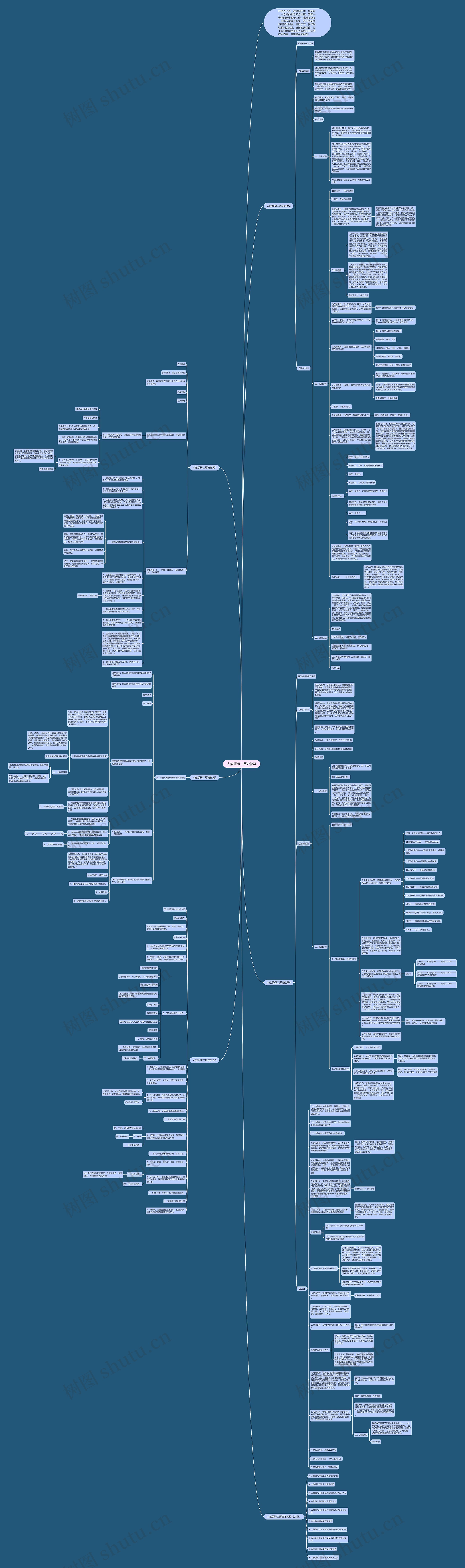 人教版初二历史教案思维导图