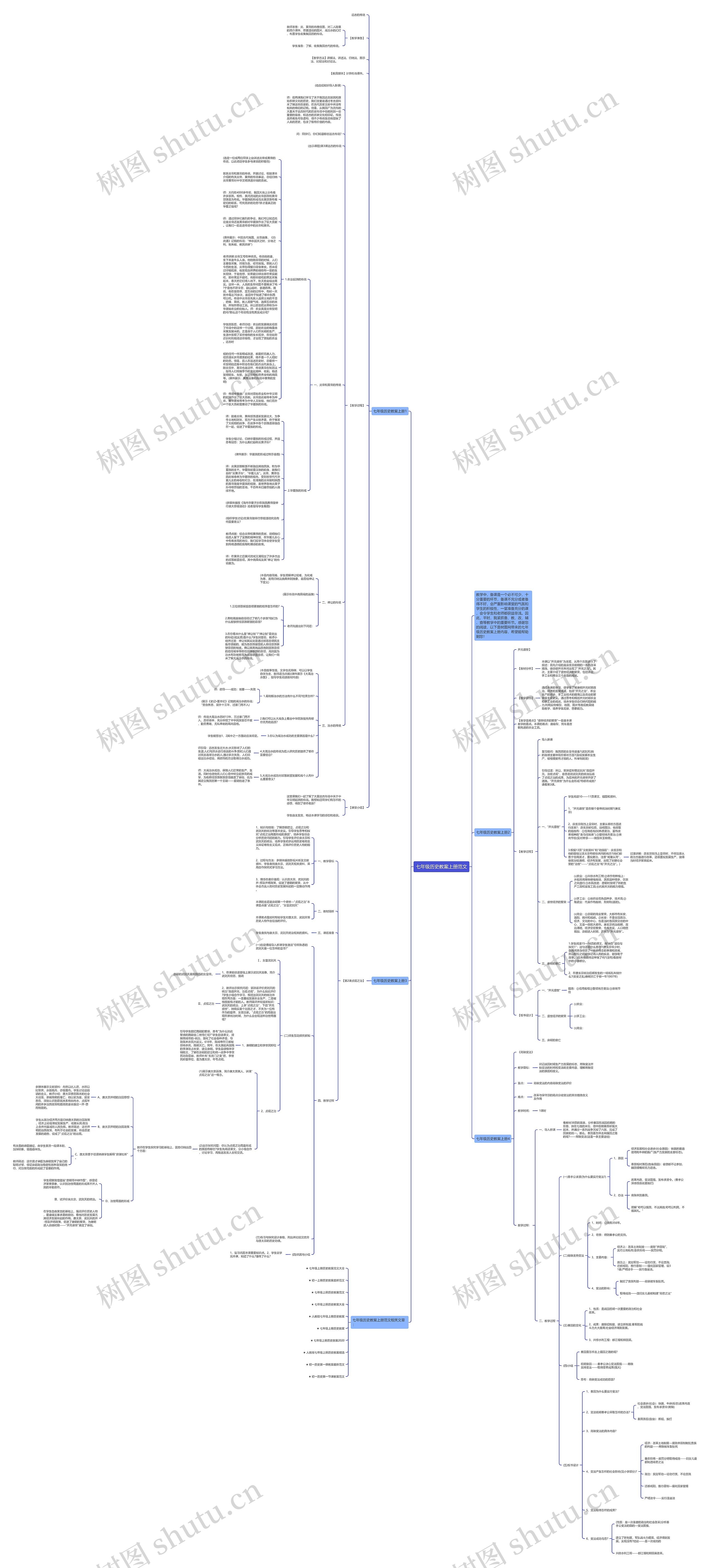 七年级历史教案上册范文思维导图