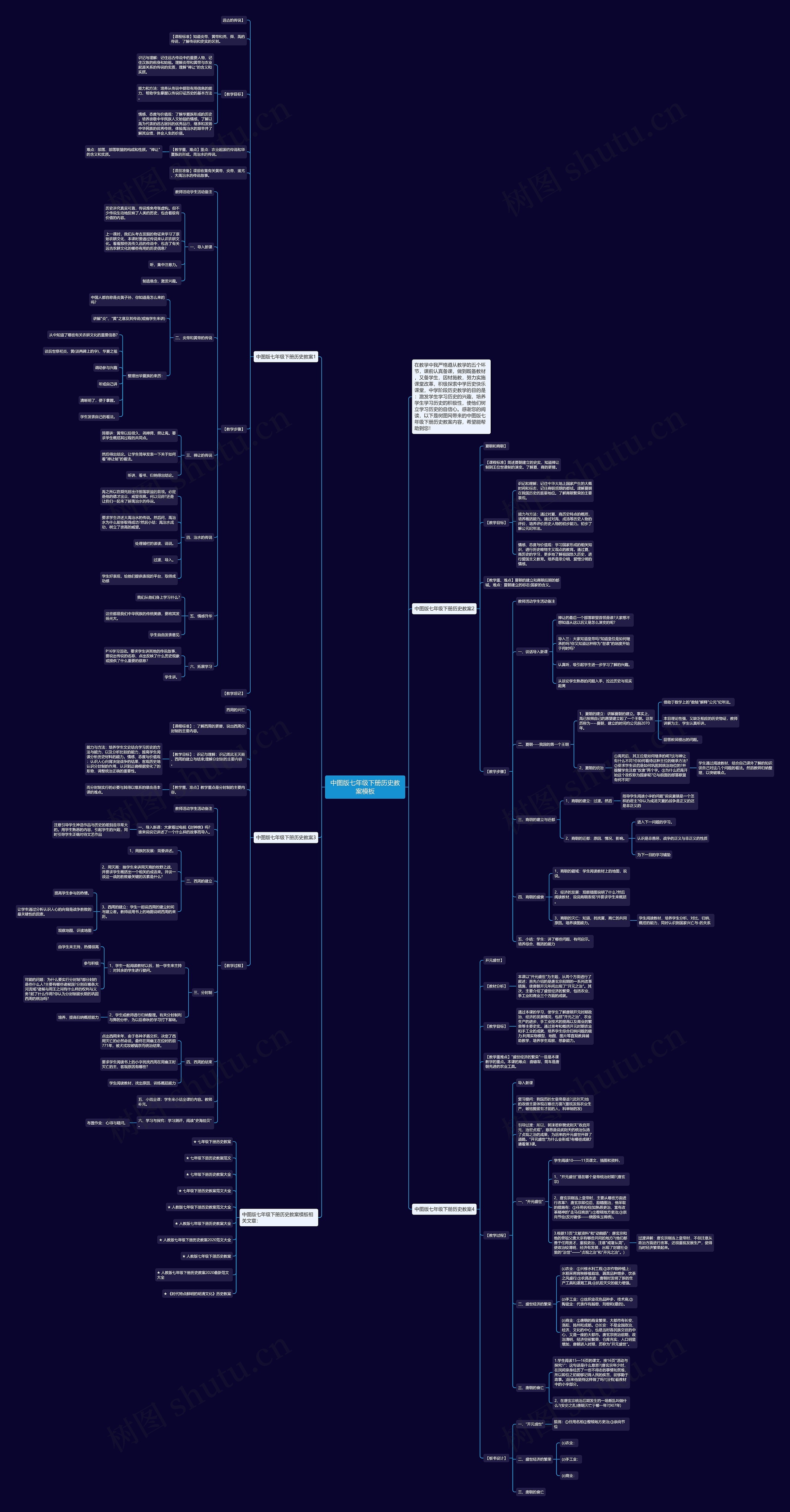 中图版七年级下册历史教案思维导图
